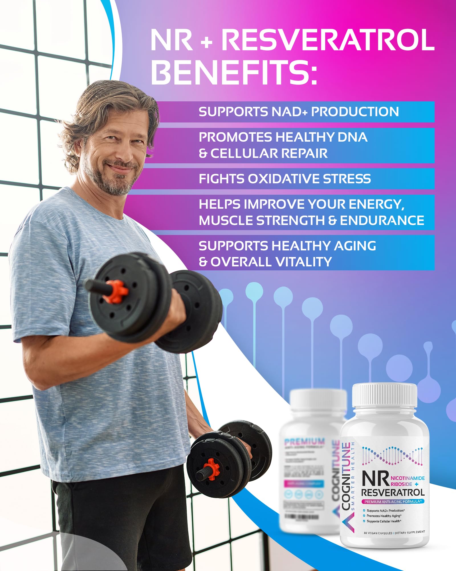 NR + Resveratrol Supplement - Increase NAD, DNA & Cellular Health, Longevity, Vitality. 5-in-1 Anti Aging Formula w/ Nicotinamide Riboside, Trans Resveratrol, Vitamin C, Grape Seed, Pine Bark CogniTune Au supplements