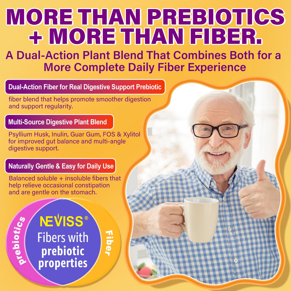 Fiber Gummies for Adults with Psyllium Husk, 7G(Soluble + Insoluble) Daily Prebiotic Fiber with Inulin, FOS, Guar Gum, Multivitamins for Daily Digestive Health,