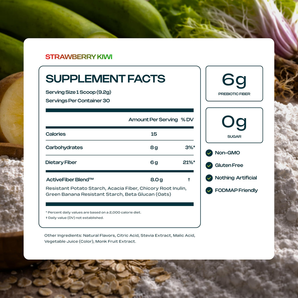 Prebiotic Fiber Supplement for Women & Men – 6g Prebiotic Fiber Powder – Daily Blend for Gut Health, Bloating, Regular Digestion & Energy – Soluble & Insoluble,