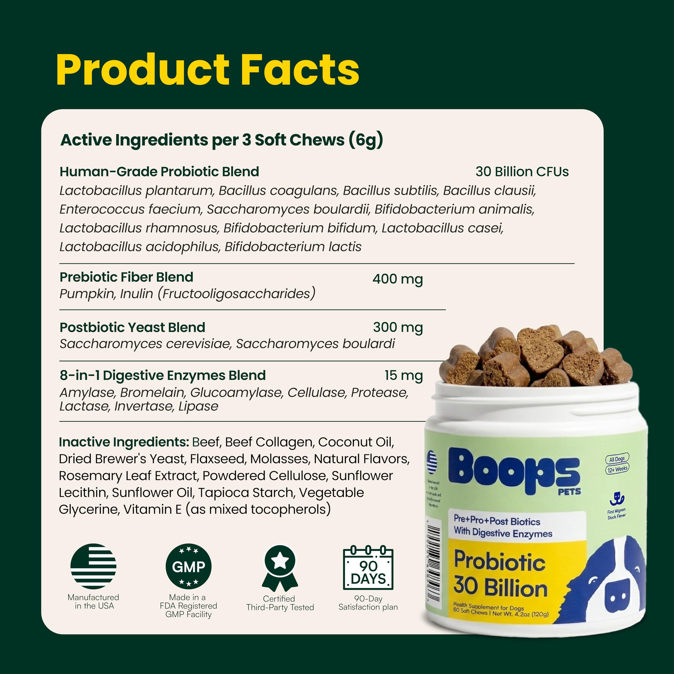Boops Pets Probiotics for Dogs – 30 Billion CFU with Pre, Postbiotics & Digestive Enzymes – Supports Gut Health, Immunity, Loose Stools & Allergies – Filet Mignon Flavor – Vet Formulated – 60 Chews Boops Pets Au supplements