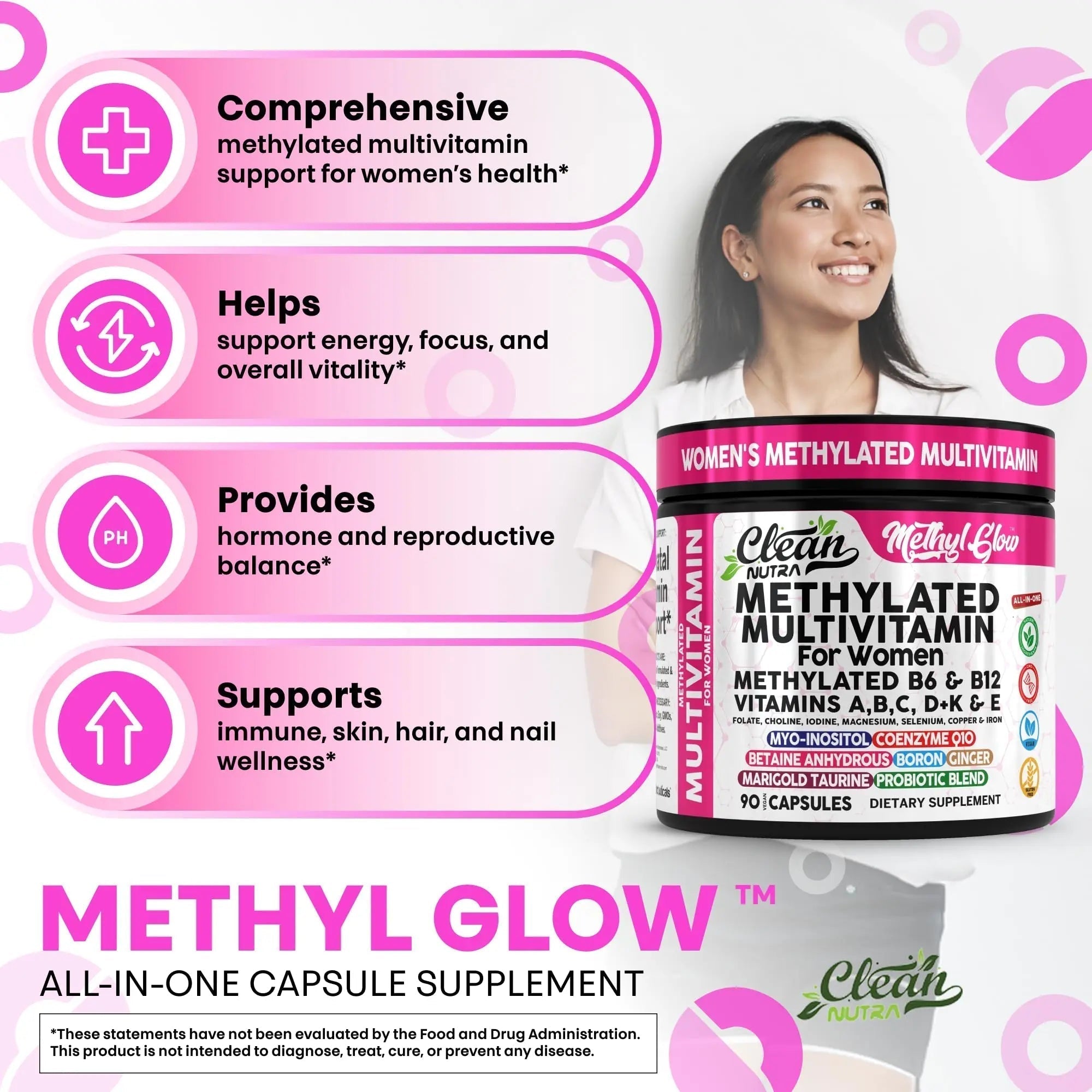 Methylated Multivitamin for Women Vitamins B6 Methyl B12 A B C D K E Folate Choline Omega 3 Thiamine Riboflavin Iron Clean Nutraceuticals Au supplements