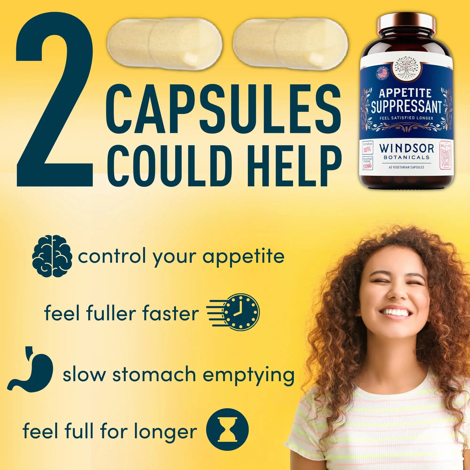 Appetite Suppressant for Weight Loss - Garcinia Cambogia, Glucomannan Appetite Control WINDSOR BOTANICALS Au supplements