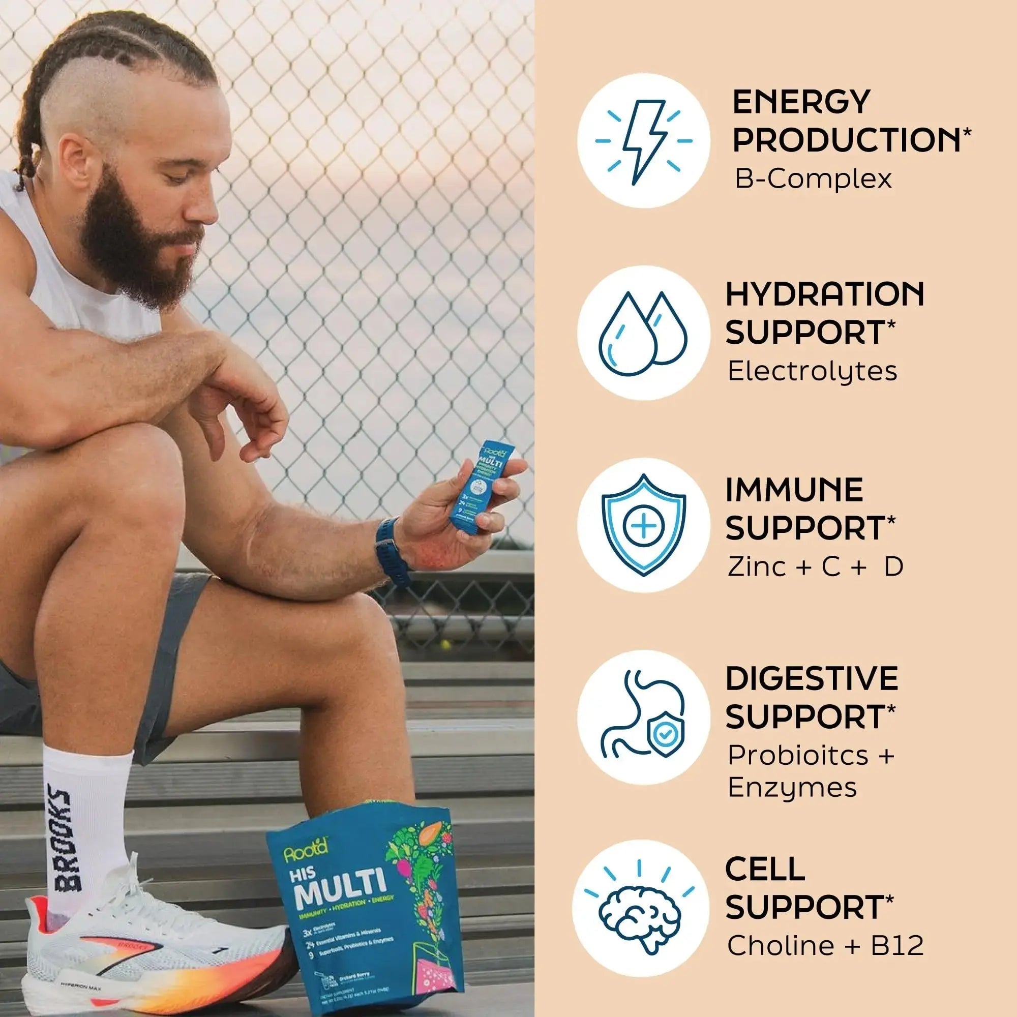 Root'd Multivitamin Powder with 3X Electrolytes for Men - 24 Vitamins & Minerals, 3X Electrolytes, 9 Organic Superfoods, Probiotics & Enzymes Root'd Au supplements