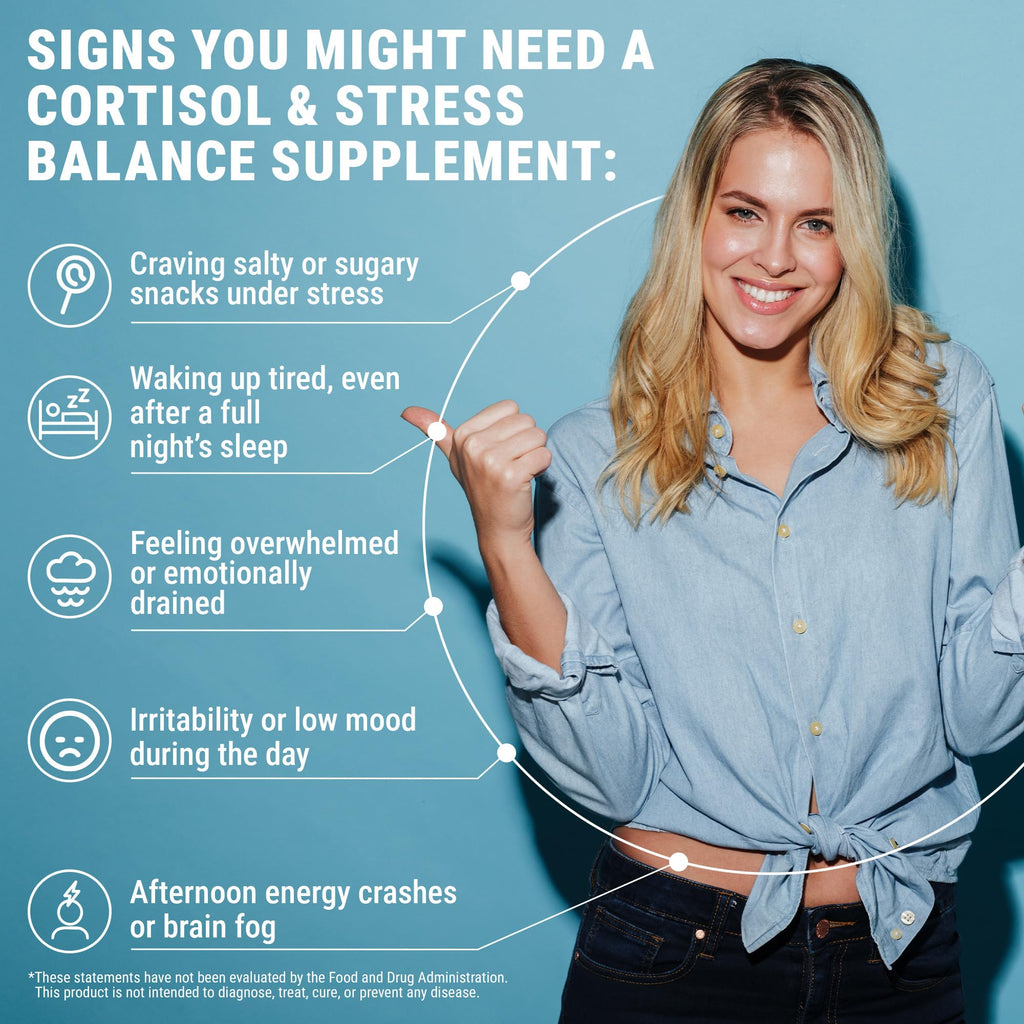 LEGRANO Cortisol Manager Supplements for Women & Men with Ashwagandha, L-Theanine, Magnesium Glycinate, Rhodiola, Ginseng – Cortisol Reducer & Adrenal Support – 90 Capsules – Calm, Focus, Balance LEGRANO Au supplements