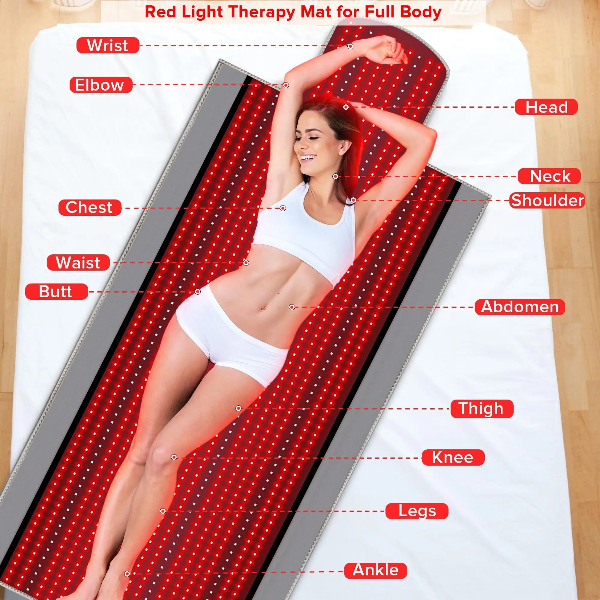Near Infrared Light Therapy Blanket for Full Body, 1370pcs 660nm & 850nm LED Light Therapy Device Rutollmit Au supplements