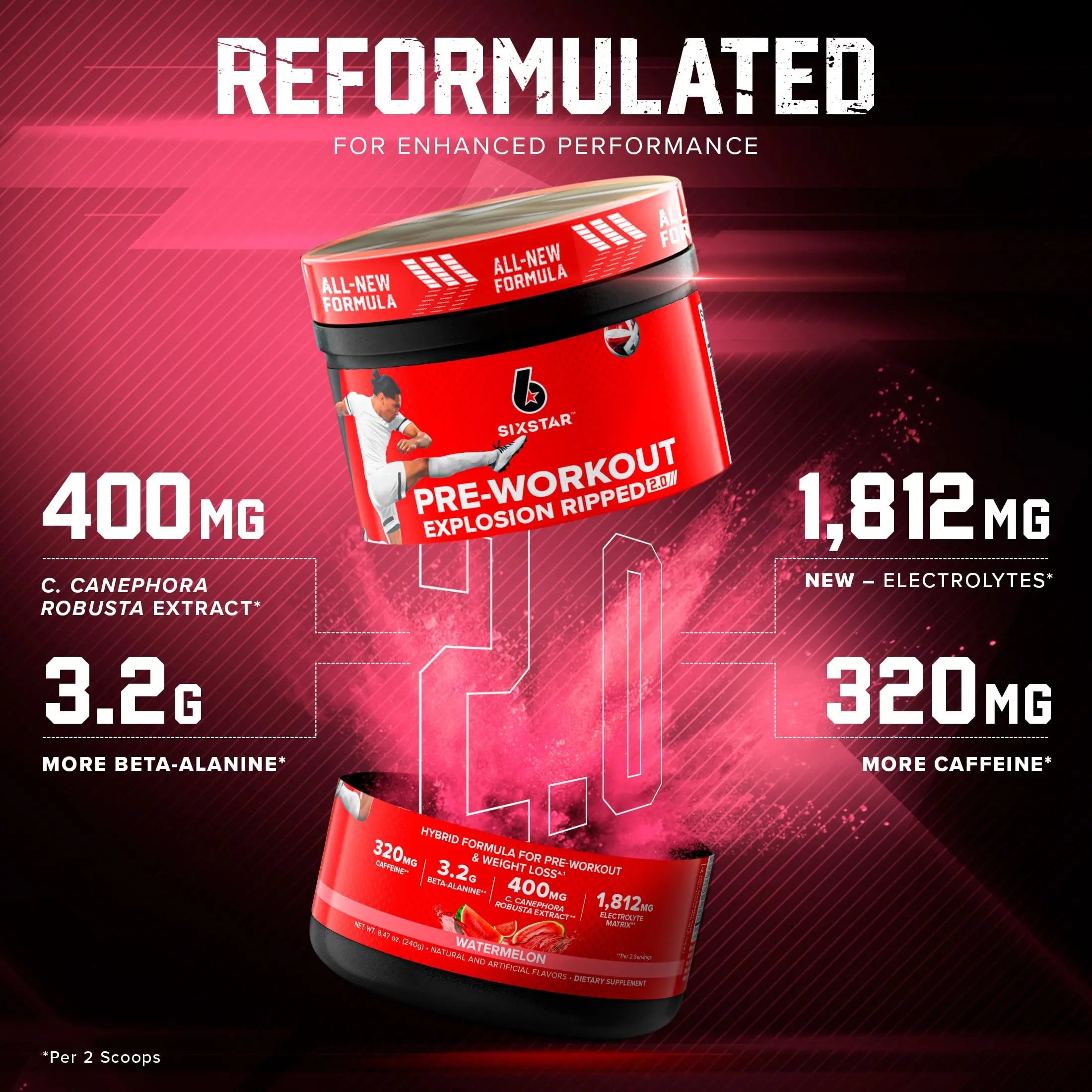 Six Star Pre-Workout Explosion Ripped 2.0 Watermelon - Endurance Powder with Caffeine Six Star Au supplements