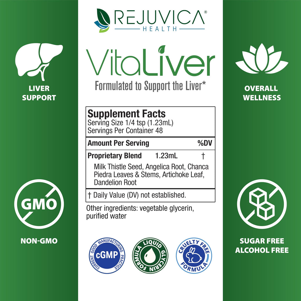 Rejuvica Health VitaLiver | Liver Cleanse & Detox Drops | Milk Thistle, Artichoke, Chanca Piedra & Dandelion Extract | Fatty Liver Support Repair