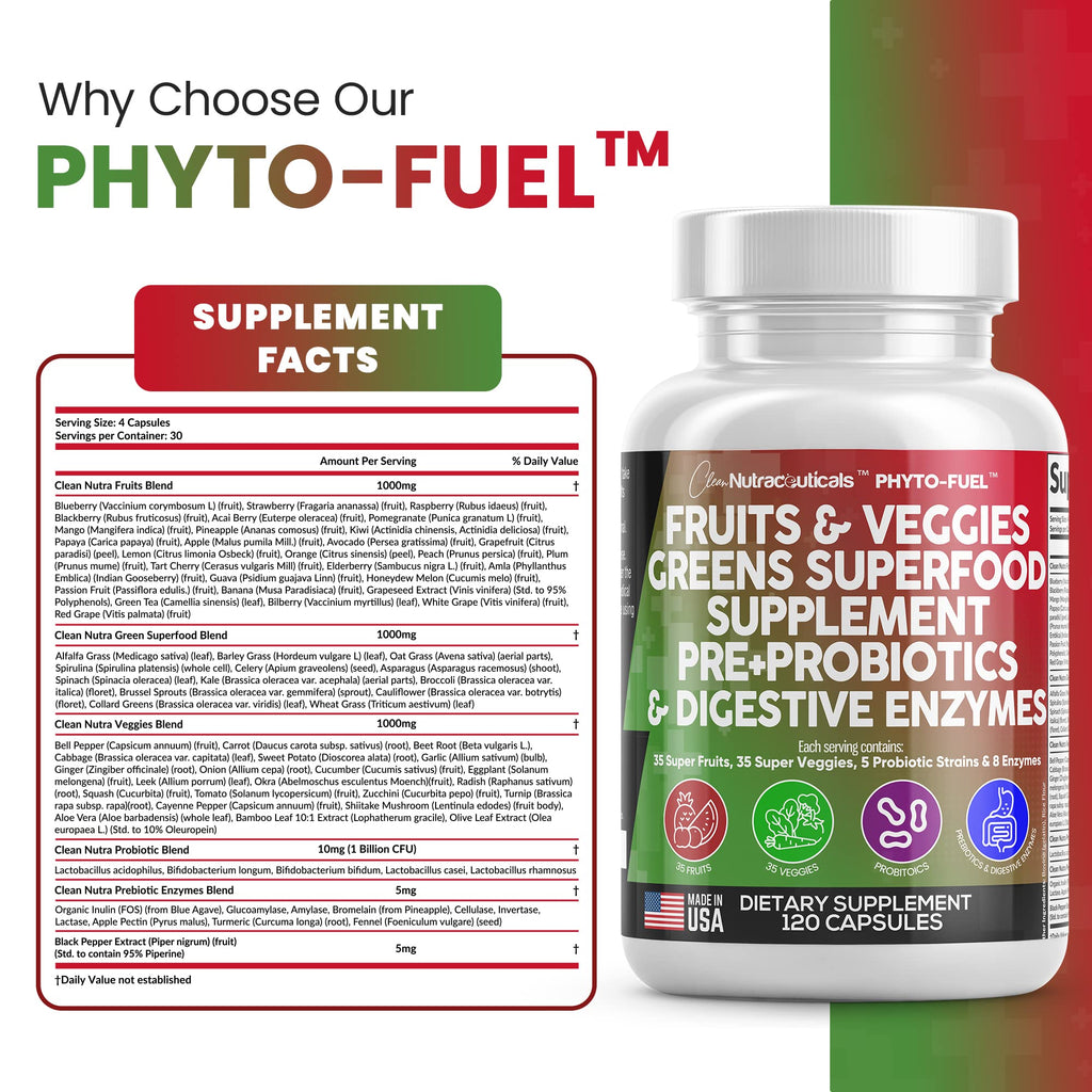Clean Nutraceuticals Fruits and Veggies Supplement Reds & Green Superfood - Balance of Over 70 Fruit & Vegetable Supplements Capsules with Probiotics Prebiotics