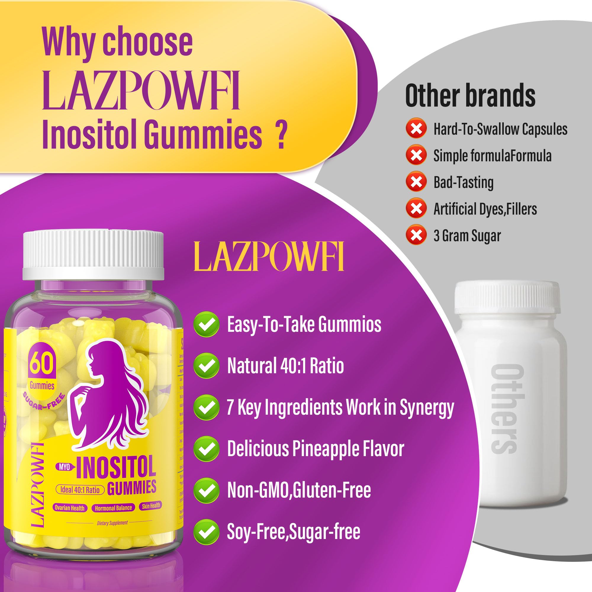 Lazpowfi Myo-Inositol & D-Chiro Inositol,Inositol Gummies with Vitamin D3, Magnesium Glycinate, Omega-3, Folate & Zinc, Inositol Supplement Menstrual Cycle for Women-40:1 Ratio-30 Day Supply Lazpowfi Au supplements