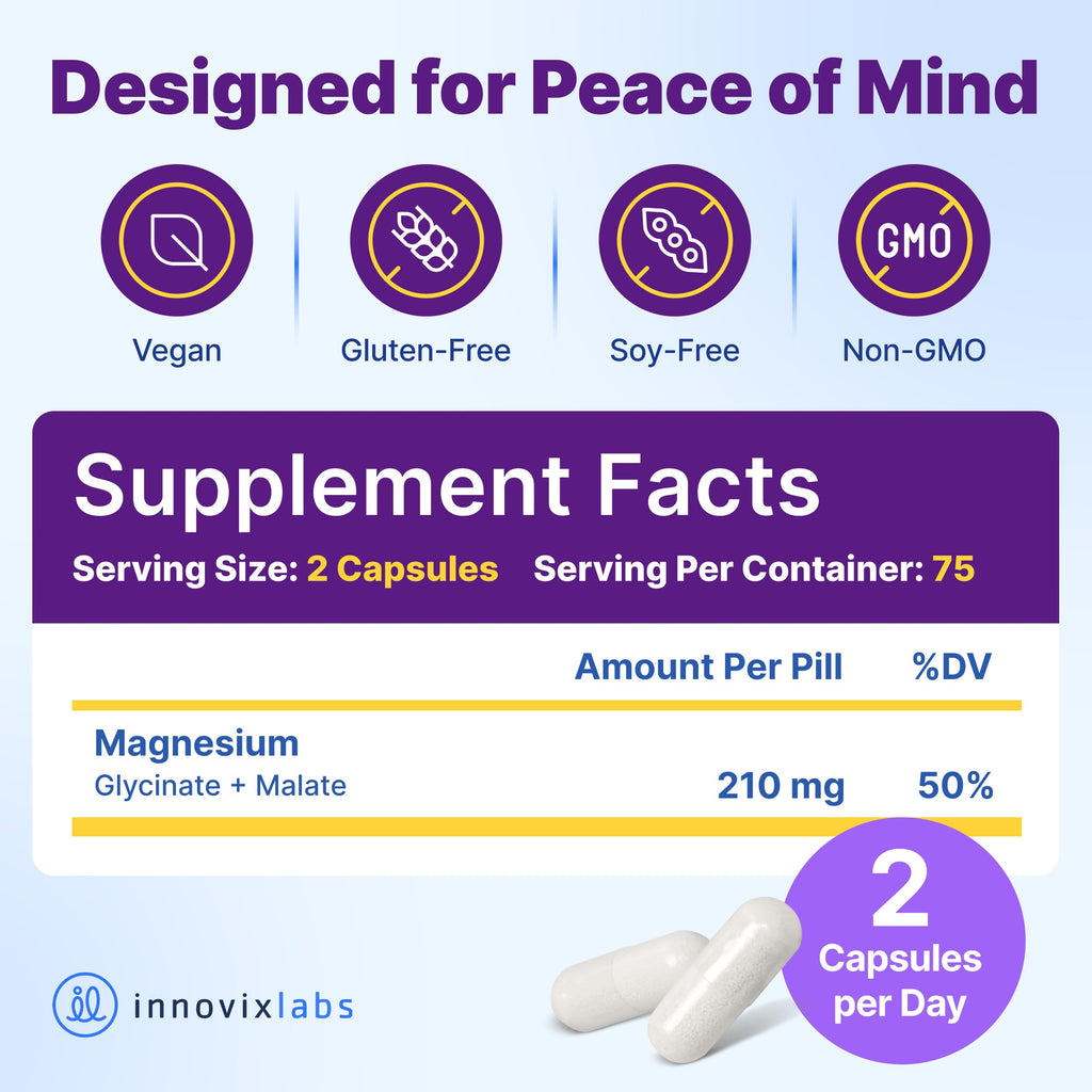 InnovixLabs Advanced Magnesium Capsules - 150 Ct, 210 mg - Chelated Glycinate and Malate - High Absorption, Promotes Relaxation, Bones, Muscle Health