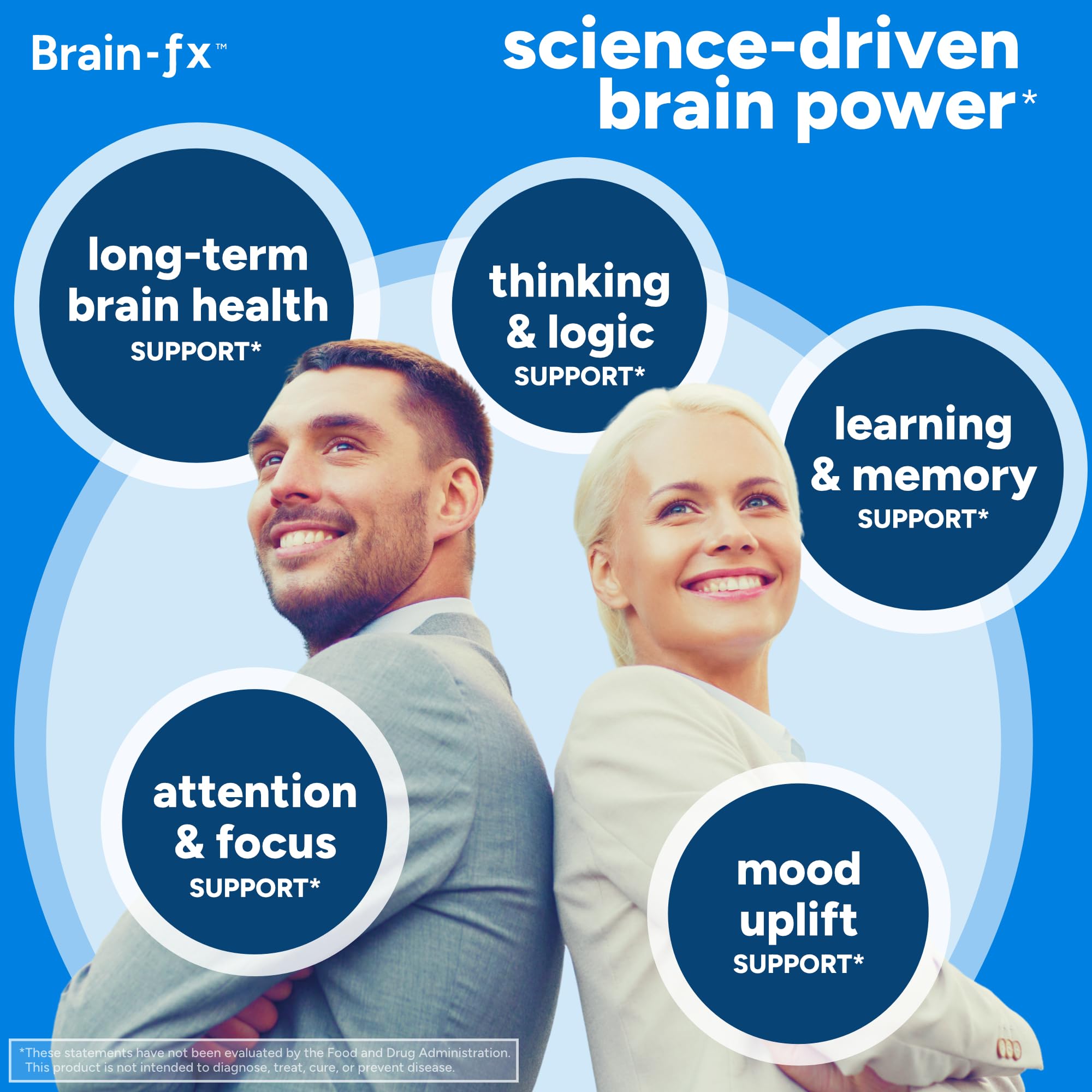 PPO Lab® Brain-fx™ Extended-Release Vitamins for Brain Health, Supplement for Memory and Focus with Nootropics, BDNF Factor, Methylated B Complex, L-Theanine
