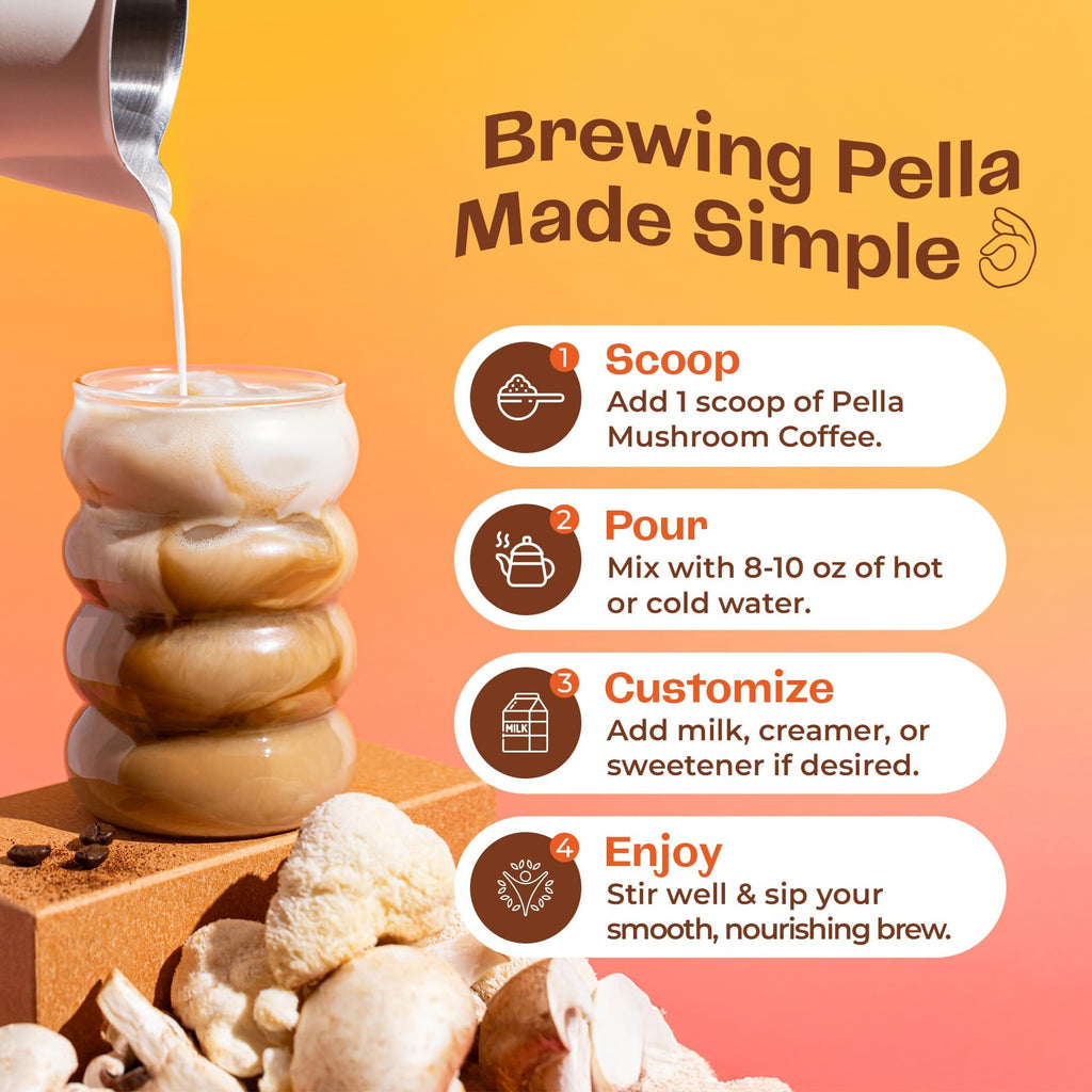 Pella Nutrition Mushroom Coffee – Lions Mane, Reishi, Chaga, Cordyceps, Shiitake, Maitake, and Turkey Tail Mushroom Supplement – Superfood Instant