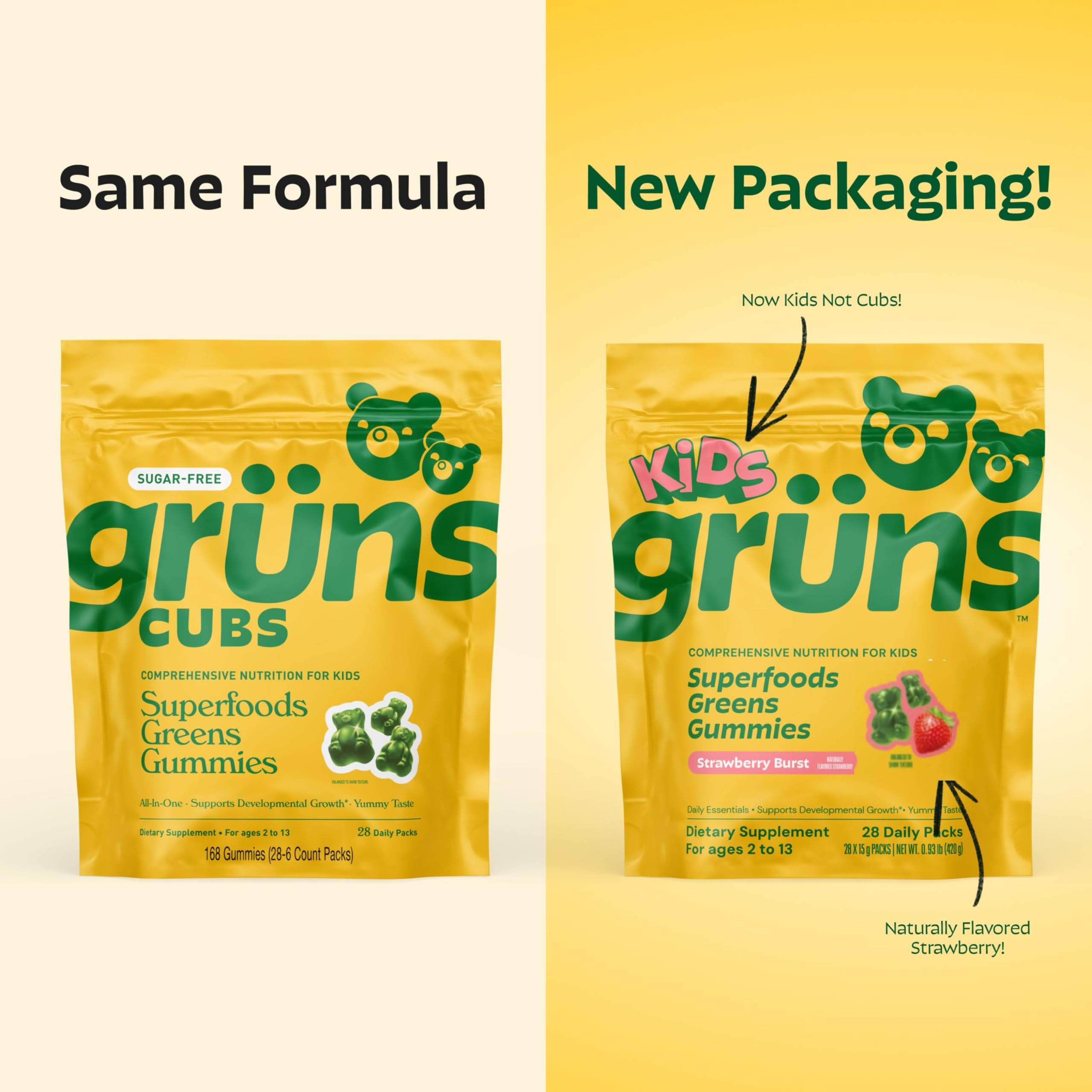Gruns Multivitamin for Kids, Super Greens Gummies, Superfood Gummy Bears with 20+ Vitamins & Minerals, Spirulina, Chlorella, Alfalfa, Prebiotics Fiber for Digestive Health