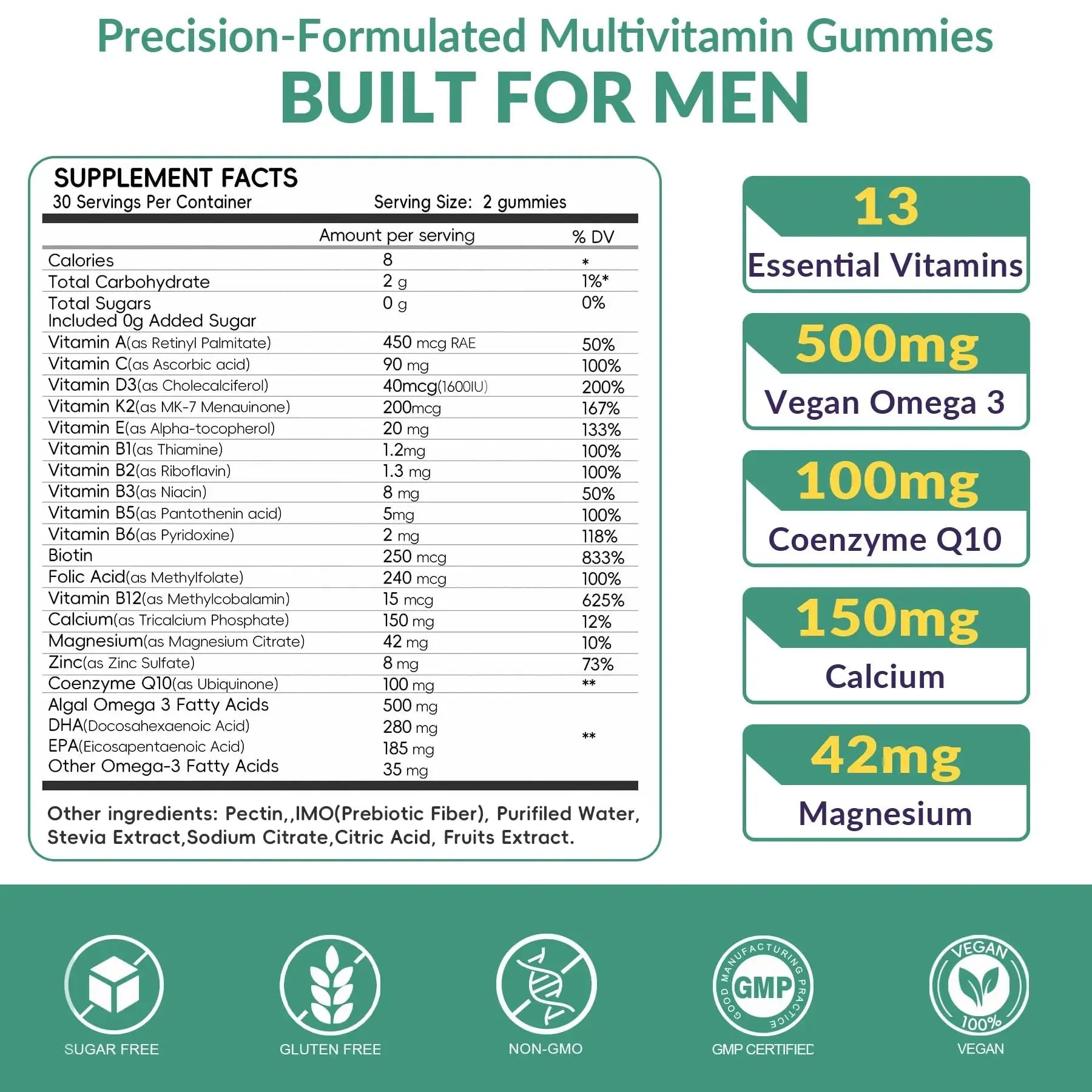 2 Pack Mens Multivitamins Gummies- Methylated Multivitamin for Men with Coq 10, Vegan Omega 3, Vitamins A C E D3 K2 B6 B12 B1 B2 Vigorintha Au supplements