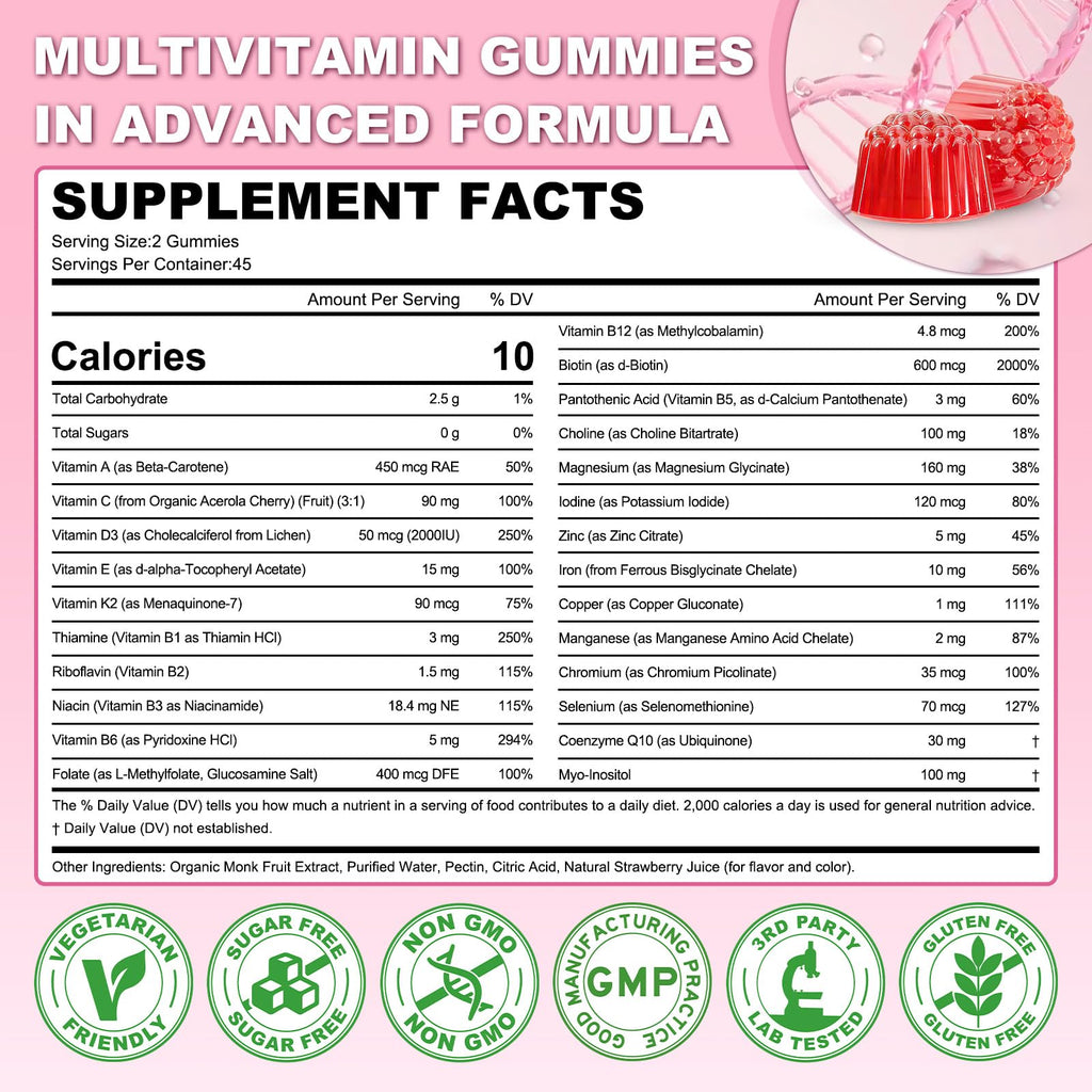 Sijigood 90 Count | Methylated Multivitamin Gummies for Women – Womens Multivitamin Gummies with B Complex, Minerals, CoQ10, Myo-Inositol for Energy, Hormone Balance & Immune Support Sugar Free Sijigood Au supplements