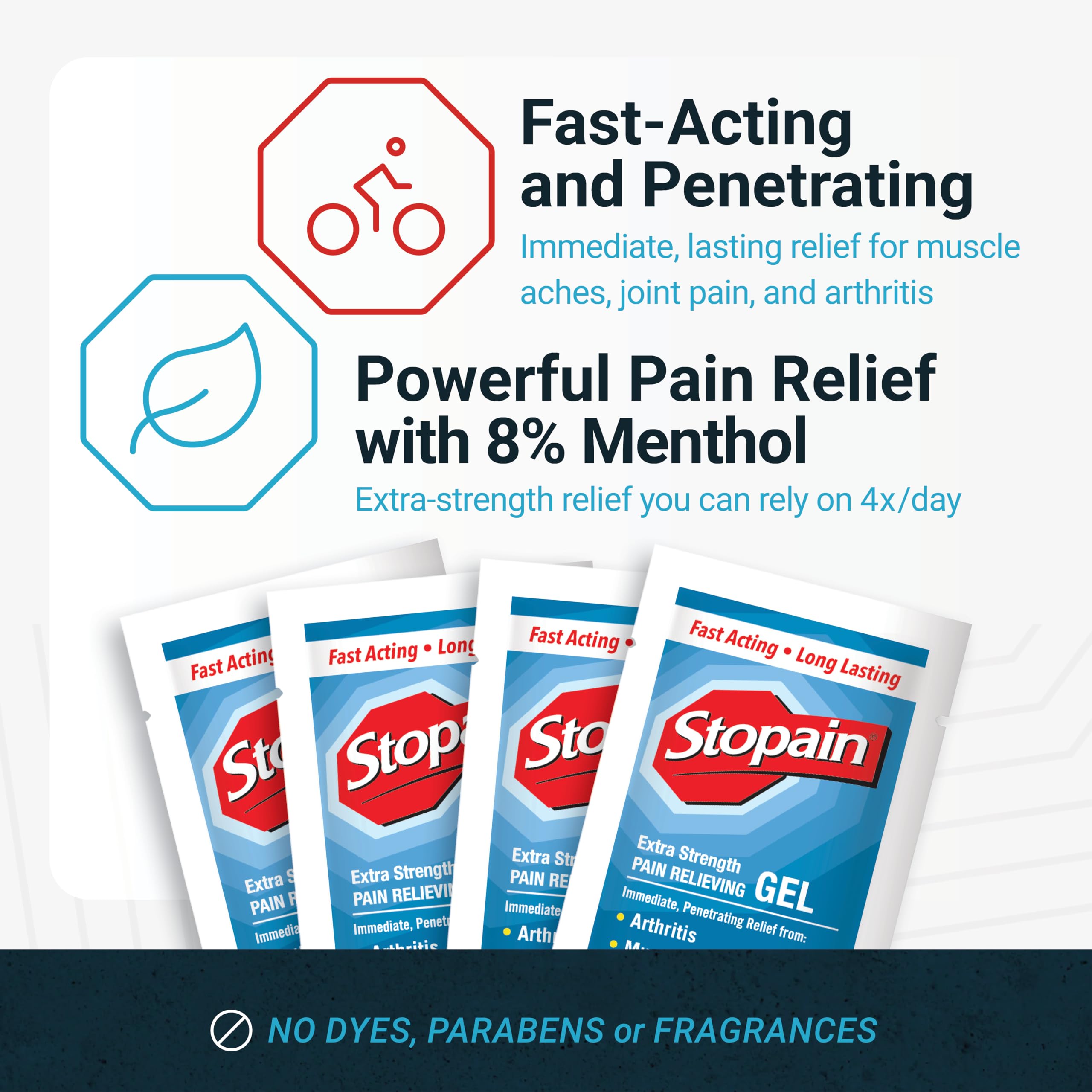 Stopain Pain Relief 3g Gel Packets, 100ct, 8% Menthol, Topical Pain Relief, Knee Pain Relief, Back Pain Relief, and Arthritis Pain Relief, Perfect for Workplace First Aid Cabinets, Made in USA Stopain Au supplements