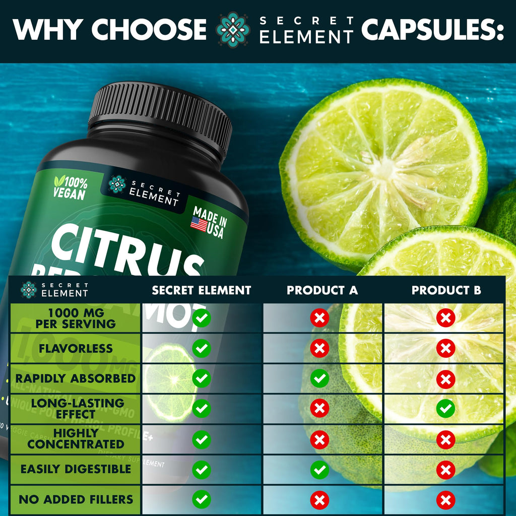 (2 PACK) Citrus Bergamot Extract 1000mg - Citrus Bergamot Supplement for Circulatory Health, Immunity, and Graceful Aging - 2x the potency of Citrus Bergamot 500mg