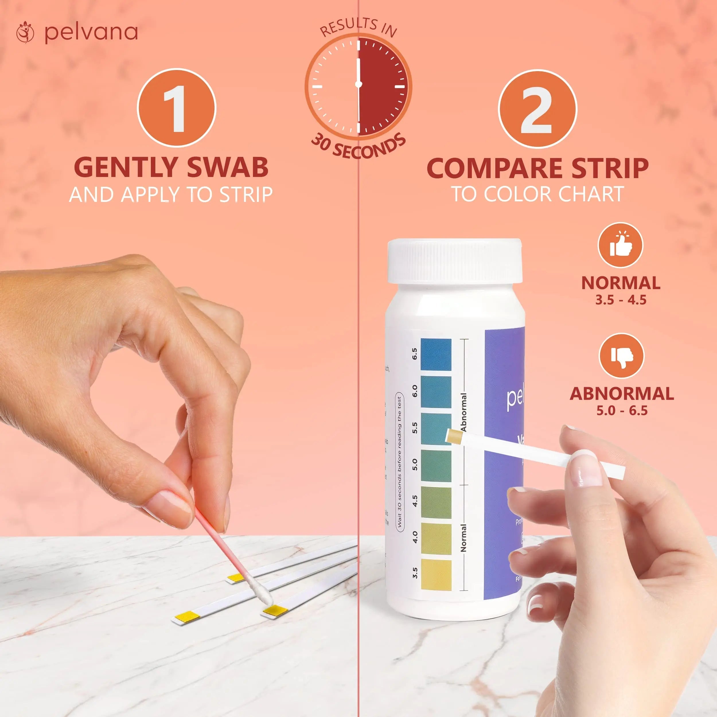 Pelvana Vaginal pH Balance Test Strips for Women 50 Strips - Vaginal pH Test Strips Pelvana Au supplements