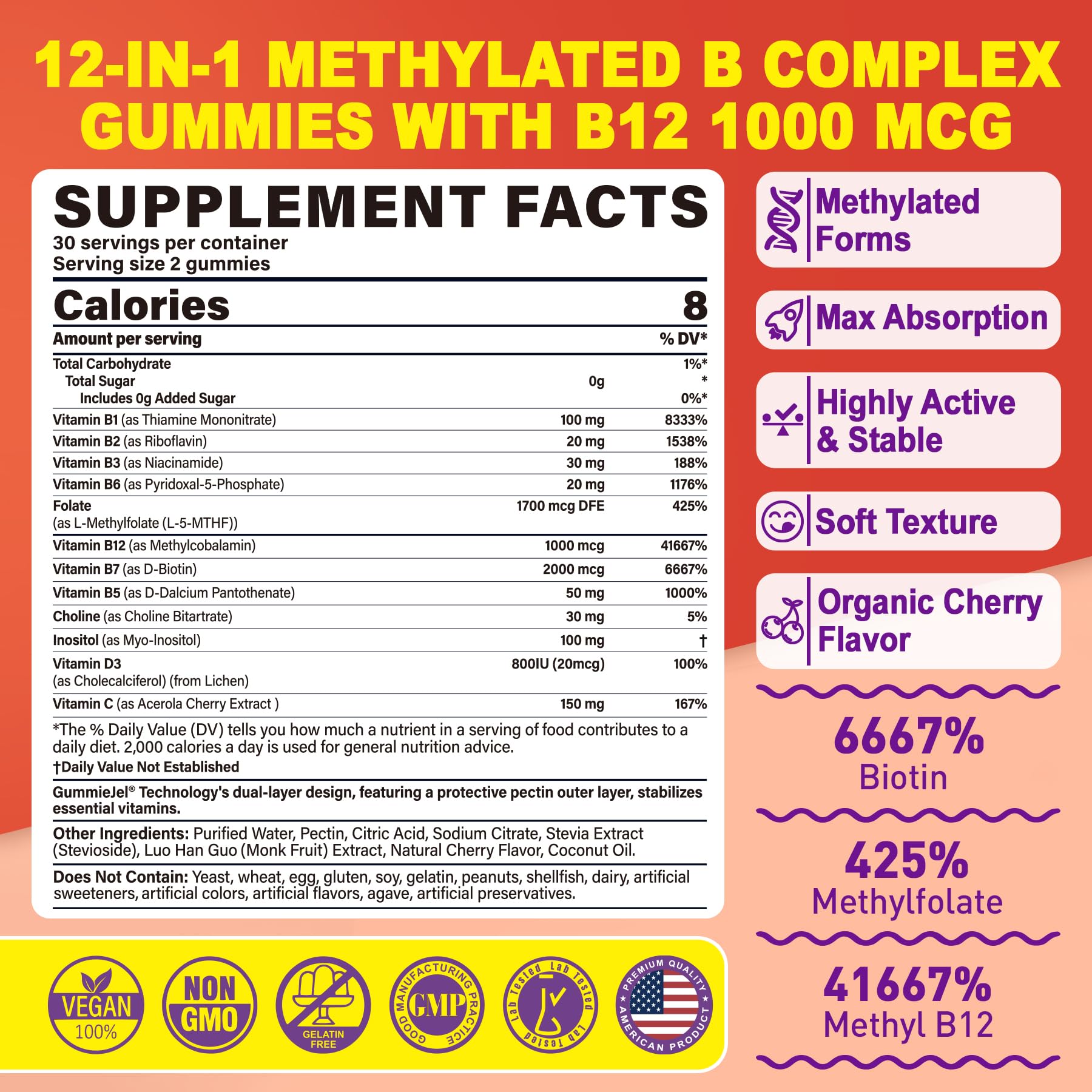 Methylated Vitamin B Complex Gummies for Women & Men - 12-in-1 Multivitamin with 1000 mcg Methyl B12, 1700 mcg Methylfolate, 2000 mcg Biotin, Inositol for Energy