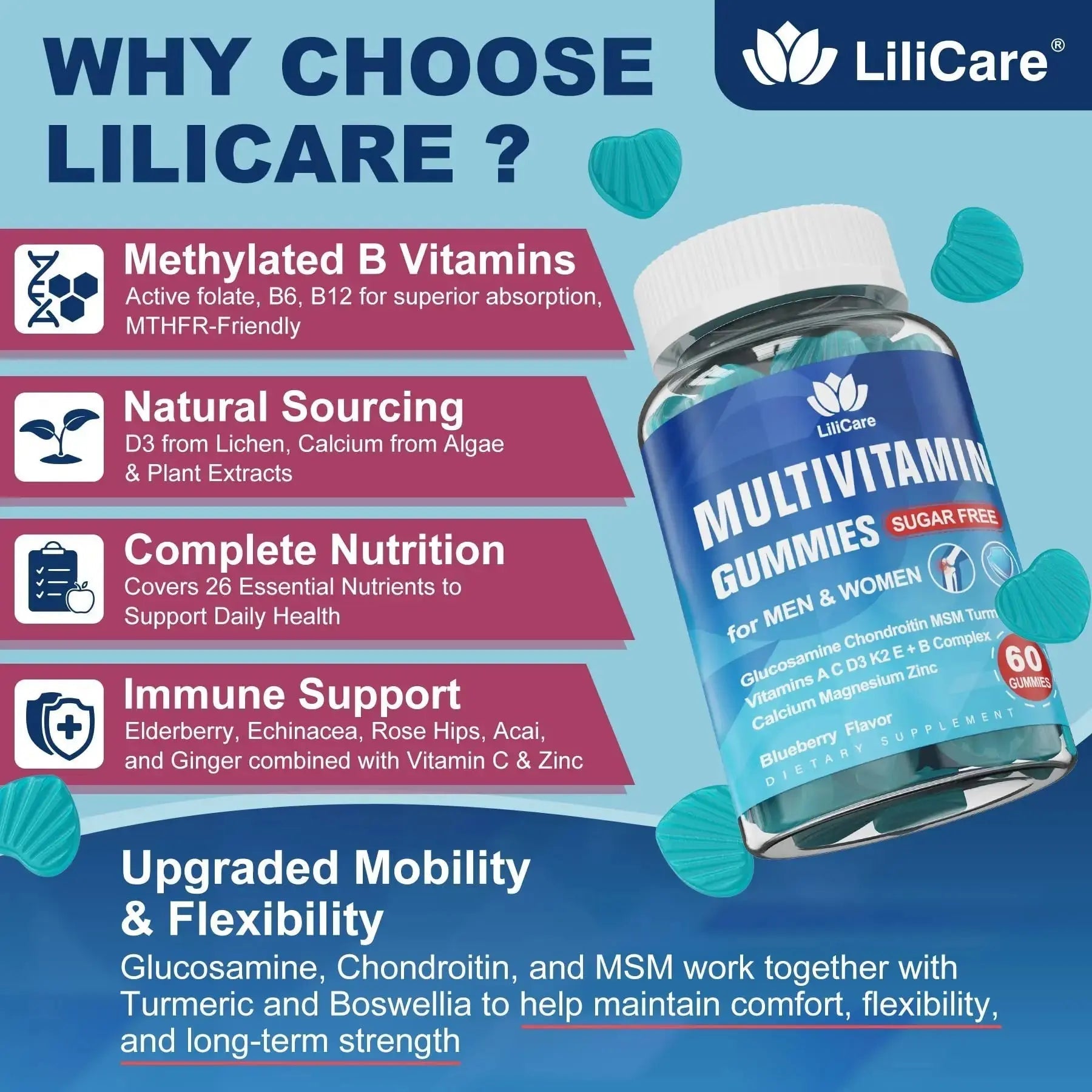 Methylated Multivitamin for Men/Women Gummies, Mens/Womens Multivitamin 50 Plus, with Glucosamine Chondroitin MSM Echinacea Sugar Free LILICARE Au supplements