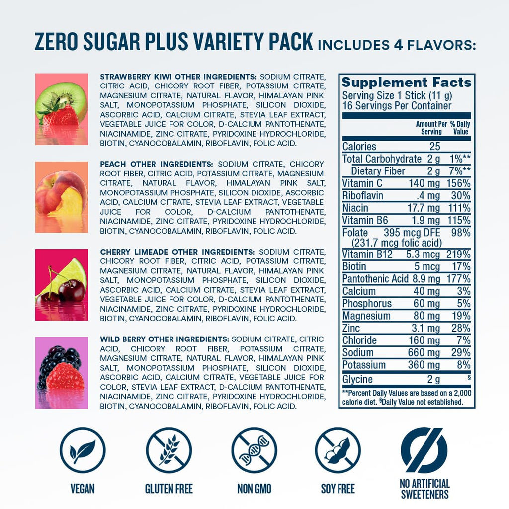 DripDrop Zero Sugar Plus - Sugar Free Hydration Packets - Single Serve Electrolytes Powder Drink Mix - Strawberry Kiwi, Peach, Cherry Limeade, Wild Berry