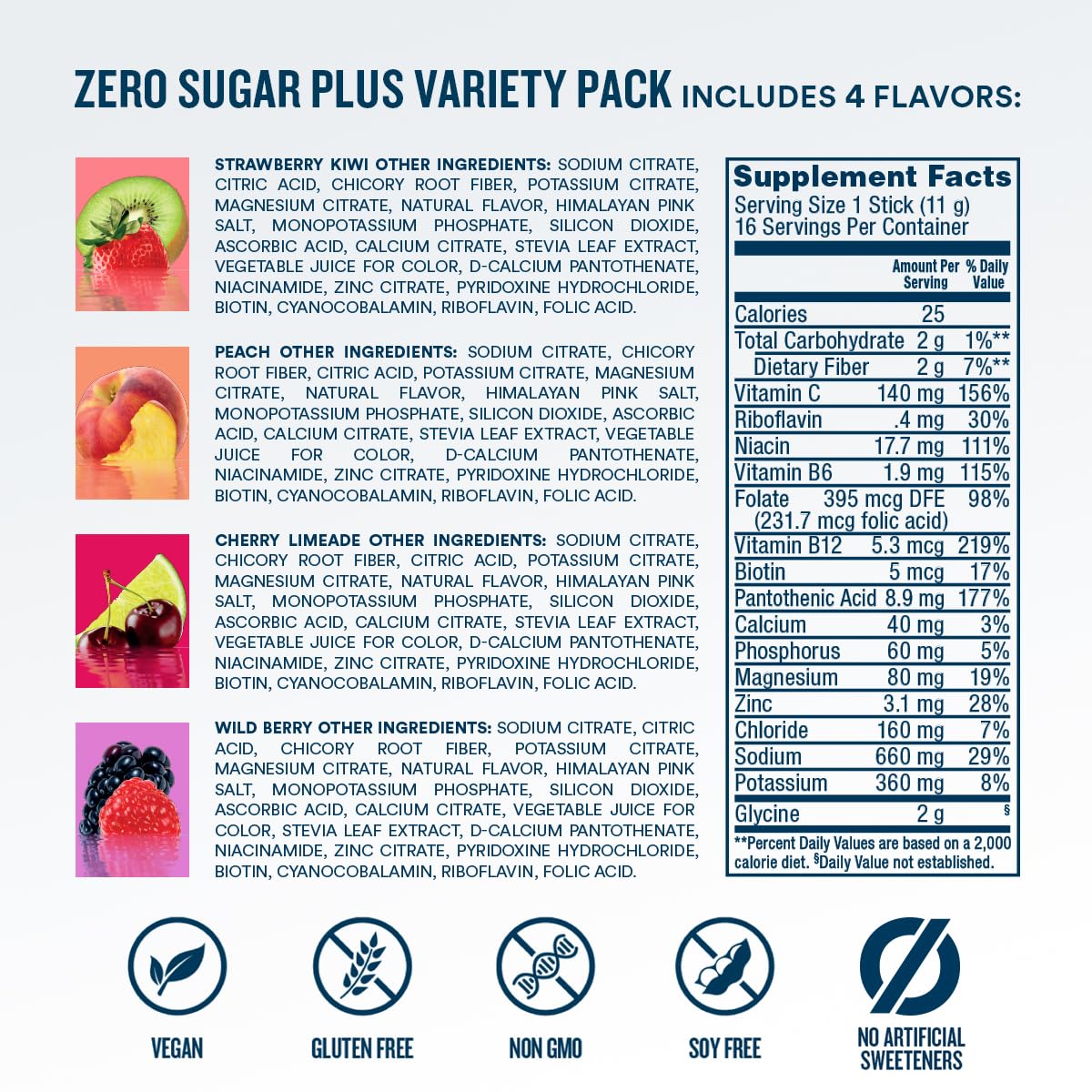 DripDrop Zero Sugar Plus - Sugar Free Hydration Packets - Single Serve Electrolytes Powder Drink Mix - Strawberry Kiwi, Peach, Cherry Limeade, Wild Berry