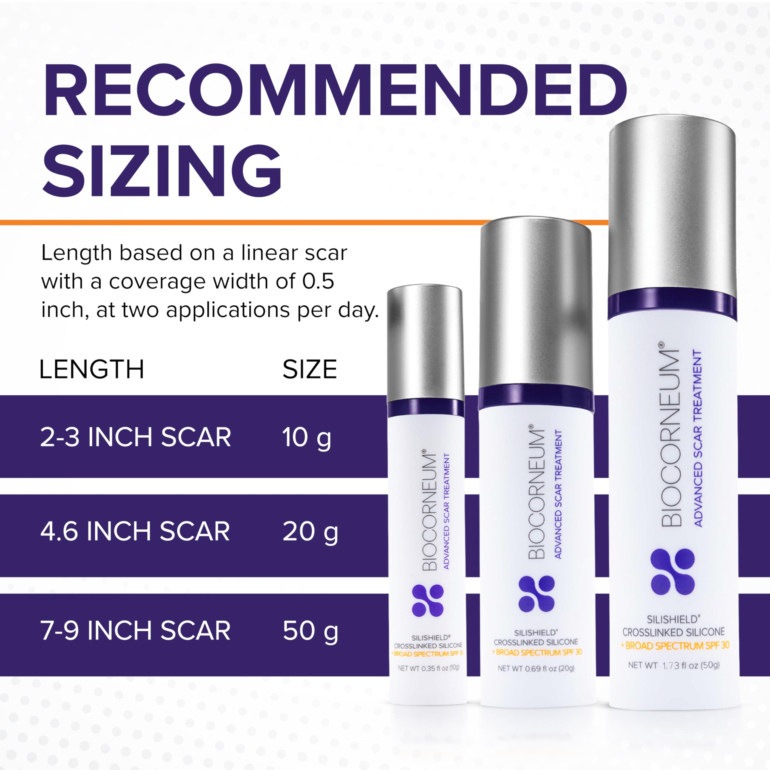 Biocorneum Advanced Scar Treatment with Silishield® & SPF 30 10g – Medical Grade Silicone Gel to Support Healing of Surgical Scars and Marks
