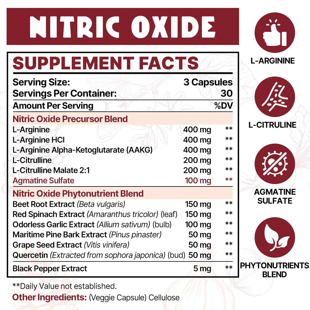 Zdoroviye Nitric Oxide Supplement for Men Women, Nitric Oxide Precursor & Nitric Oxide Zdoroviye Au supplements