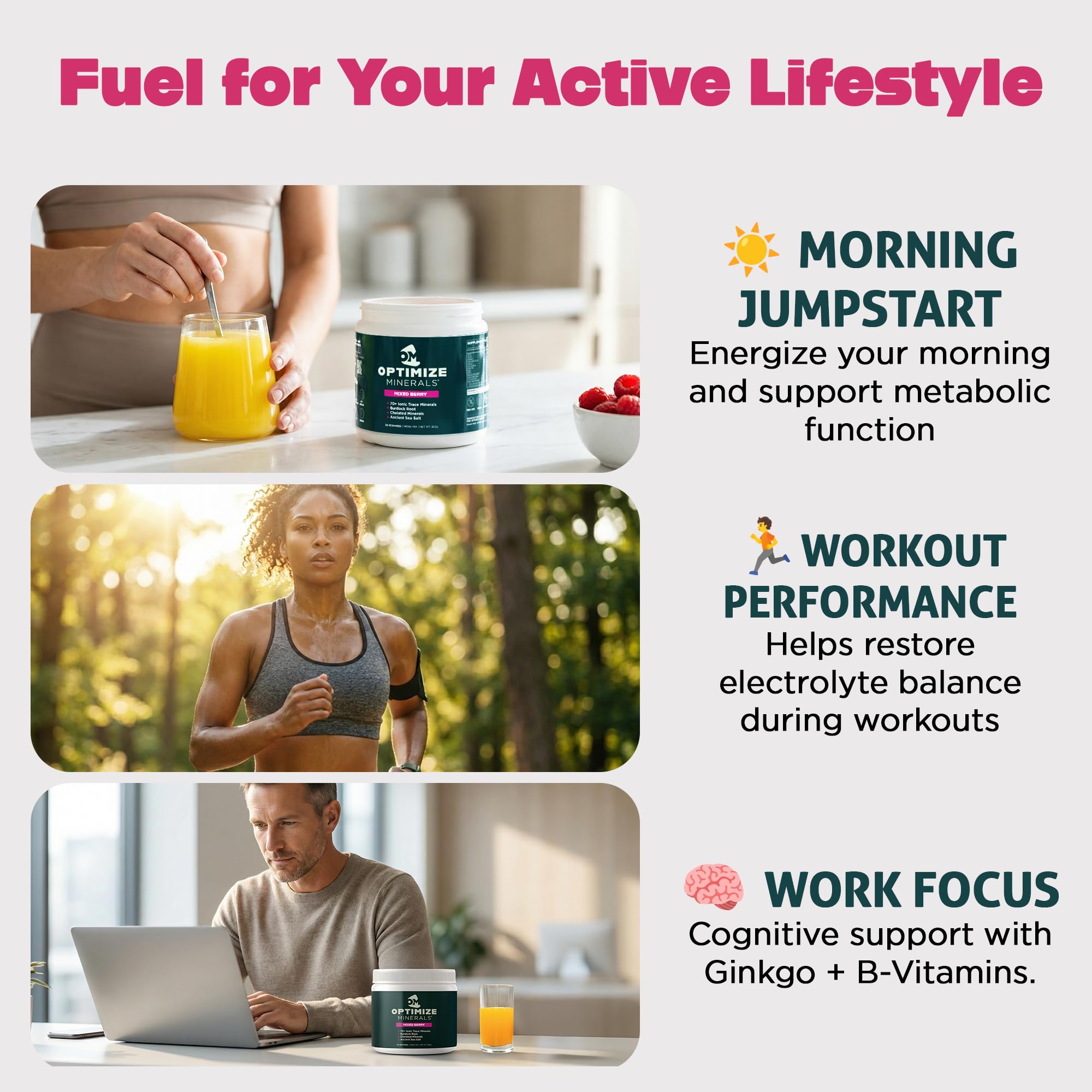 Optimize Minerals Multi Mineral - New Look Same Daily Formula – Magnesium, Electrolytes & Trace Mineral Supplement Powder - Gluten Free Vitamins Drink