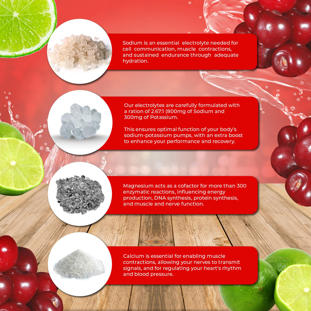 Santa Cruz Paleo Electrolyte Powder, Cherry Limeade, Sugar Free Hydration Drink Mix with Himalayan Pink Salt, Sea Salt, Magnesium Glycinate, Potassium Chloride