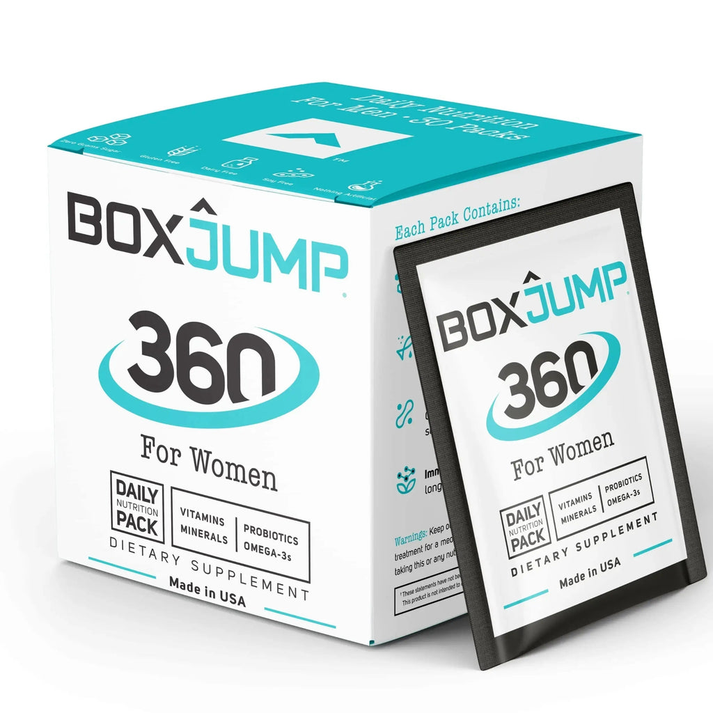 Women’s Daily Multivitamin Packs with Essential Vitamins and Minerals – Includes Vitamin D, C, E, A, B12 for Energy, Endurance BoxJump Au supplements