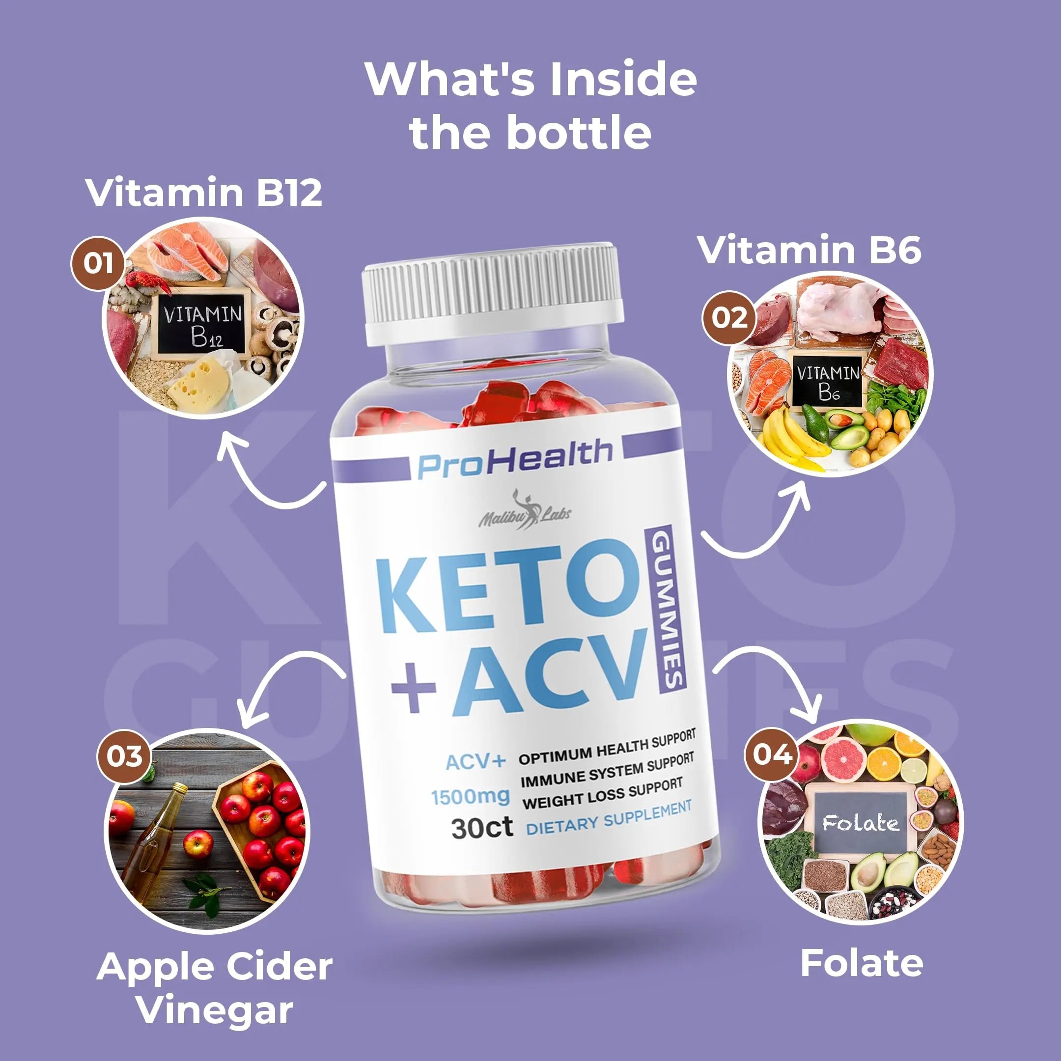 prohealth Keto acv Gummies - 1500mg Once a Day Keto, Strong Time Released Advanced Malibu Labs Au supplements