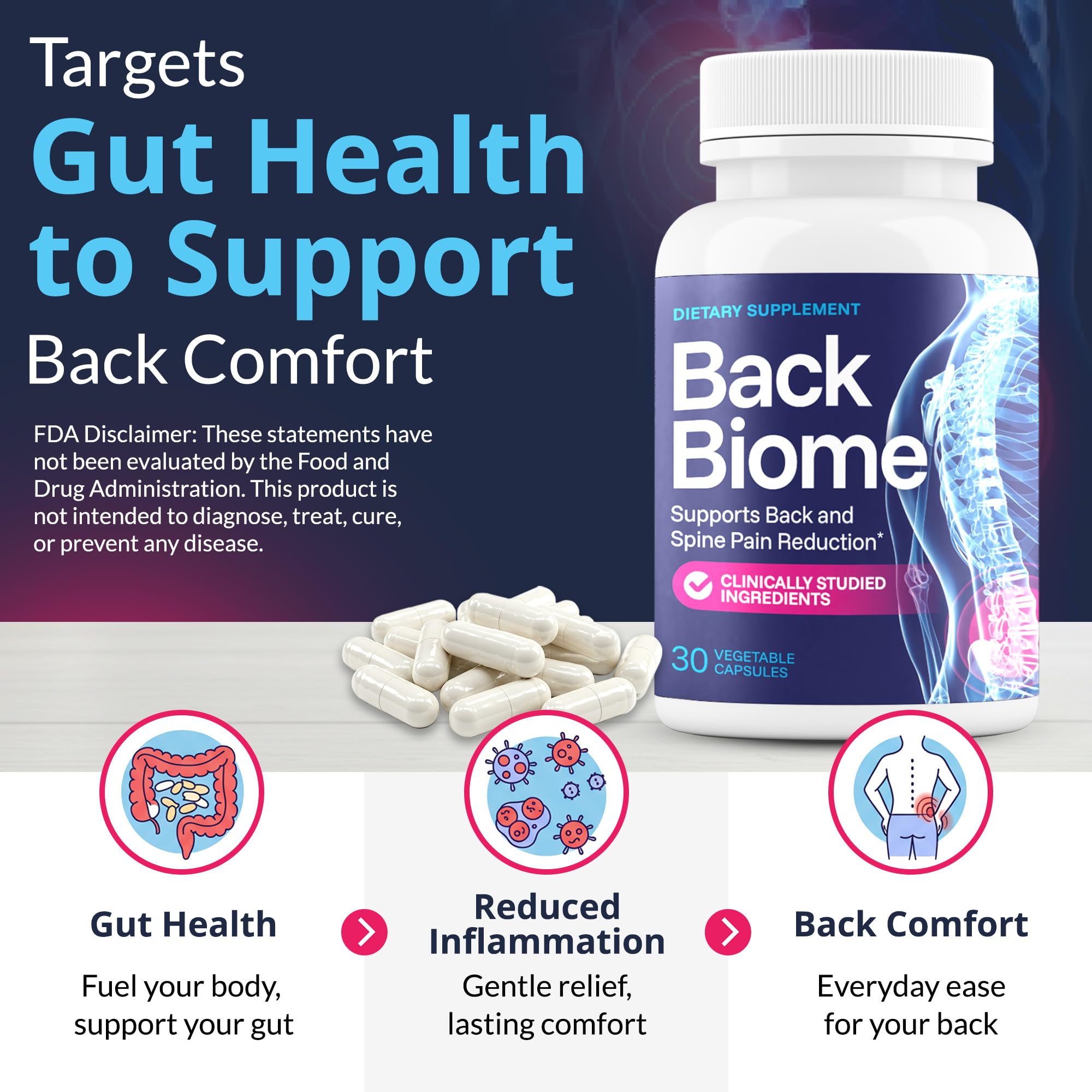 BackBiome – Advanced 7-Strain Probiotic Formula for Gut & Back Health – Supports Digestive Balance, Promotes Spinal Comfort – Non-GMO, Vegan, 30 Capsules BackBiome Au supplements