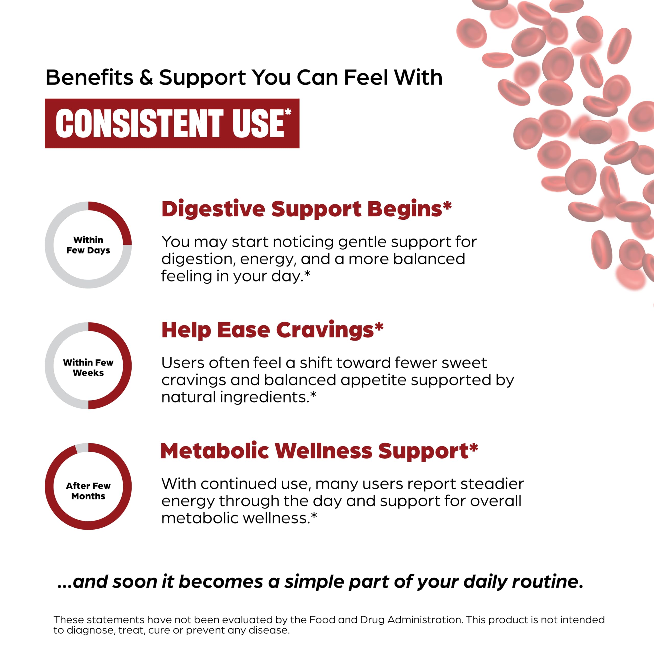 Blood Sugar Support Complex Supplement | Supports Healthy Blood Sugar Levels Already Within Normal Range | With Berberine, Cinnamon, Chromium, Turmeric