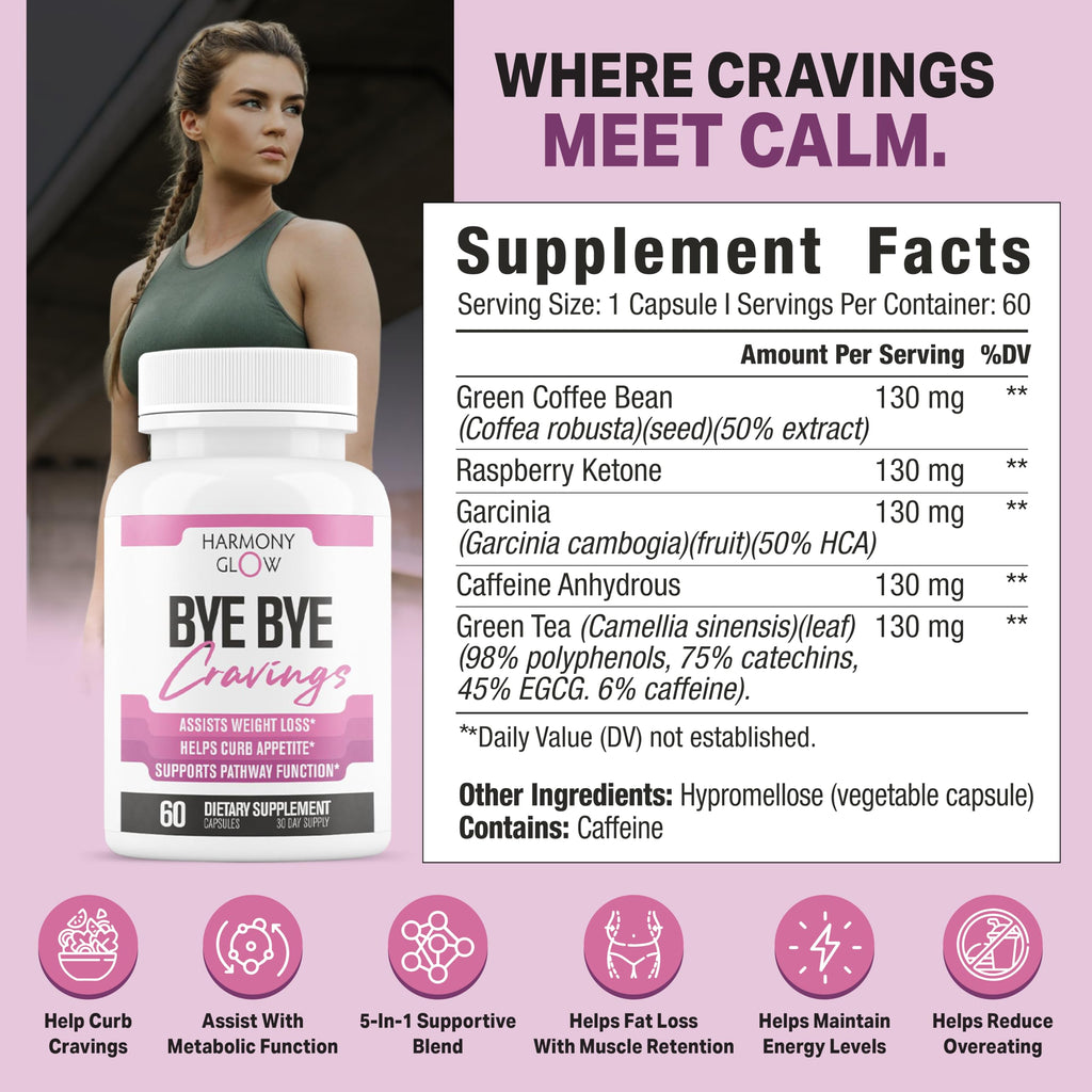 ByeBye Cravings Appetite Suppressant - Supports Pathway Function, Weight  Pills for Women & Fat Burner + Appetite Suppressant | 3rd Party Tested Supplement