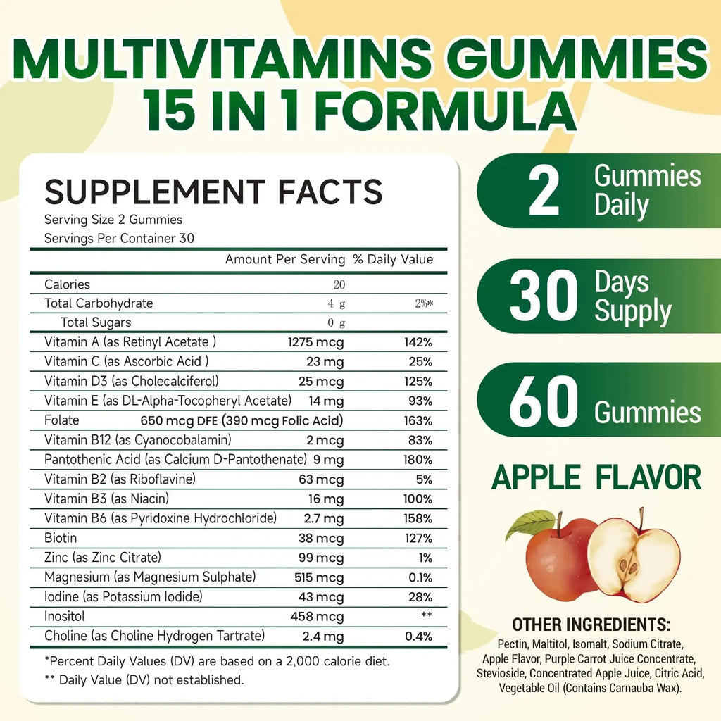 I LOVE HEALTH® 15-in-1 Multivitamin Gummies for Adults & Kids - Enhanced Formula with Vitamin A, C, D3, E, B12, Zinc, Magnesium & More I LOVE HEALTH Au supplements