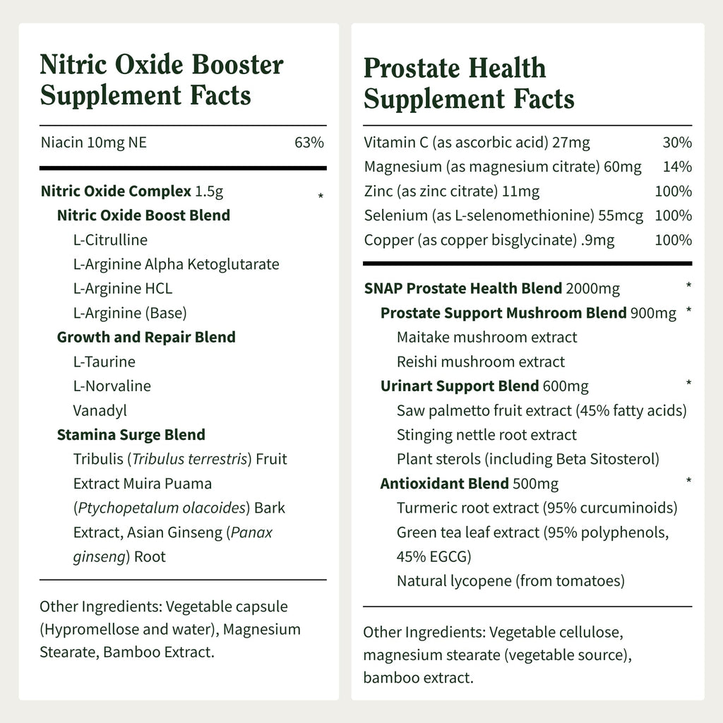 Snap Supplements Prostate Health & Nitric Oxide Supplement Bundle for Men, 90 + 60 Vegetarian Capsules (1 Month Supply)