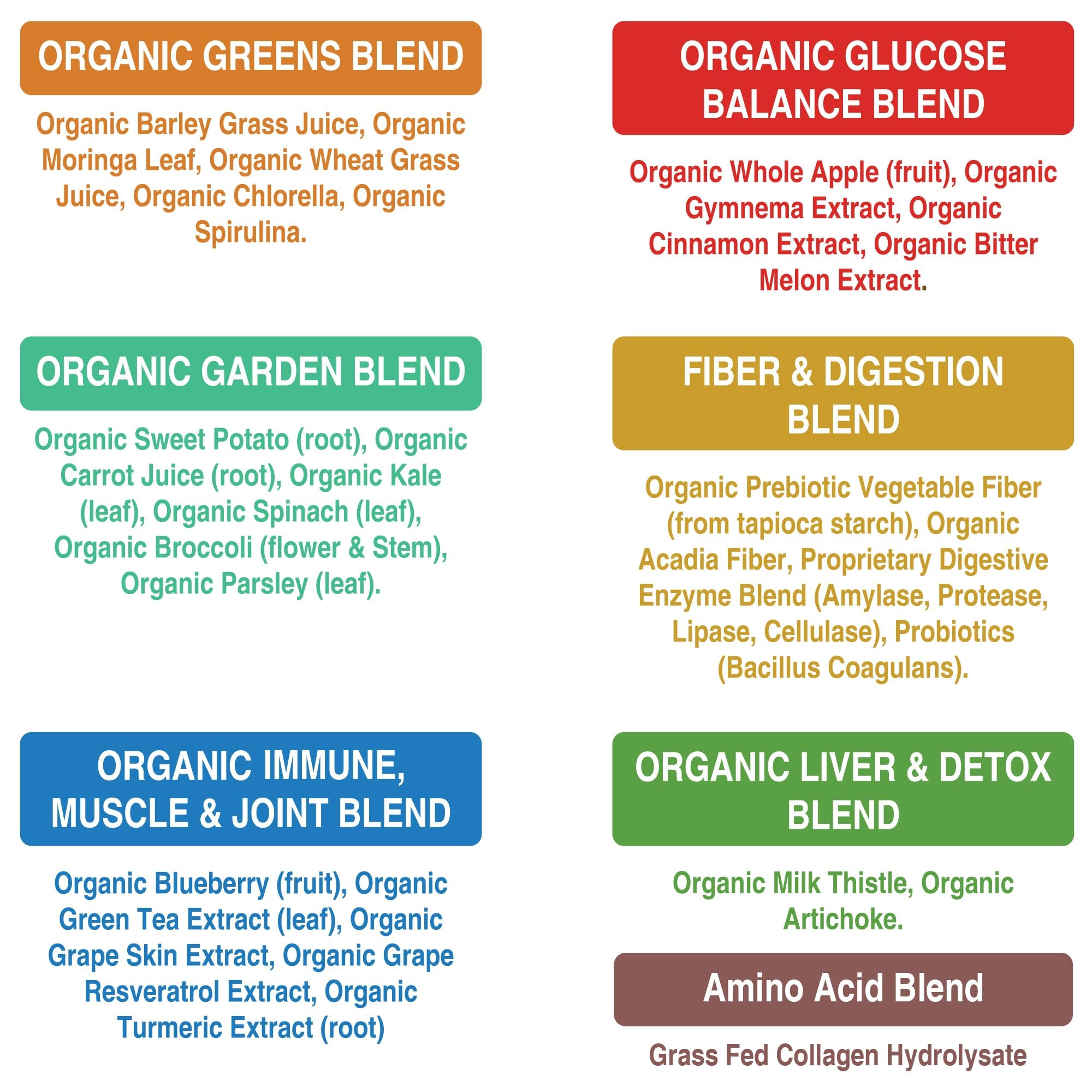Greens Superfood + Grass Fed Collagen Peptides Powder - Ultimate Blend of Best Tasting Green Superfood with Pure Pasture Raised Hydrolyzed Protein Powder for Skin Hair + Joint Health Peak Performance Au supplements
