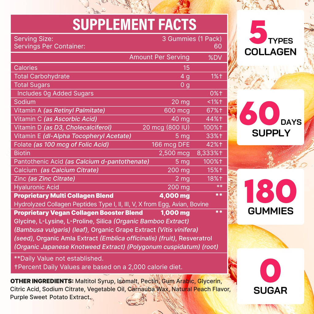 OHaboth Collagen Gummies for Women, Hydrolyzed Collagen Peptides Type I, II, III, V, X, 0 Sugar - Collagen Gummies for Skin, Wrinkles, Hair, Nails