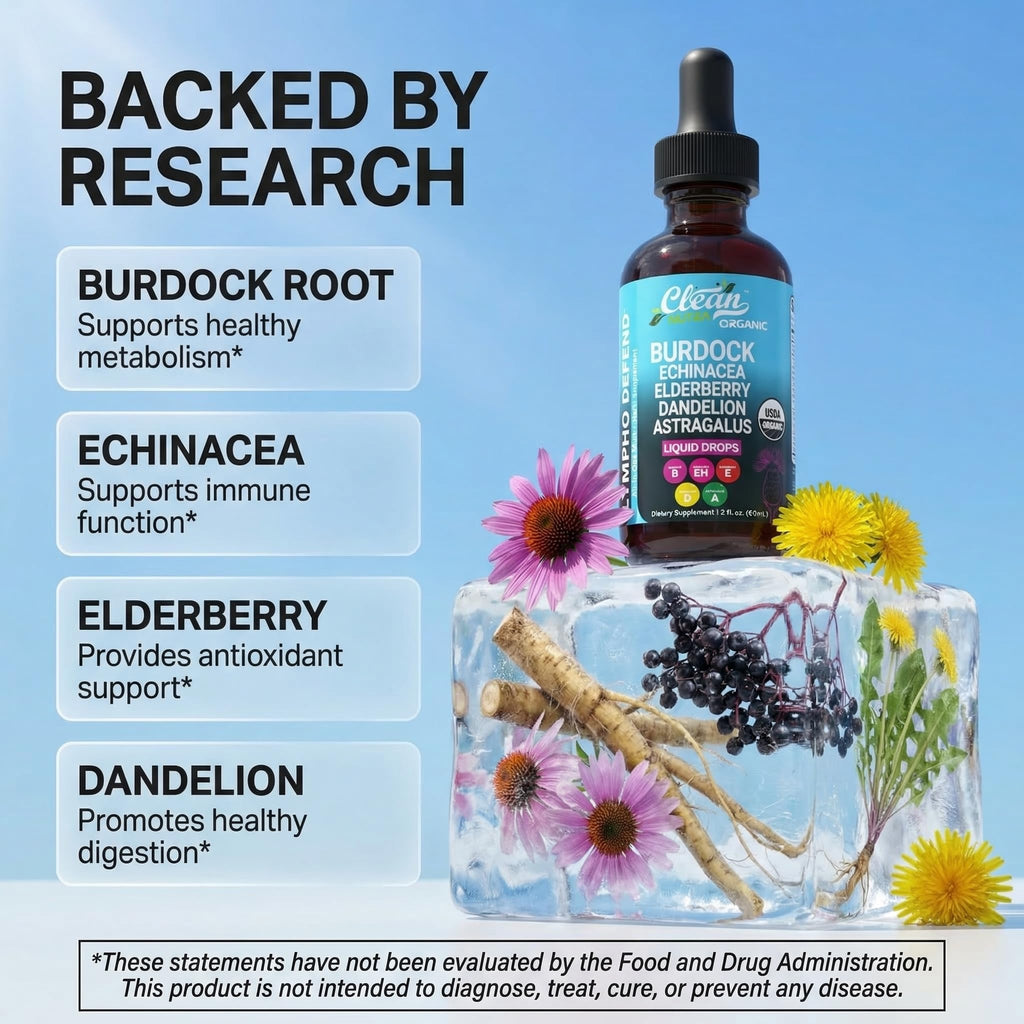 Organic Lymphatic Drainage Supplement | Lymphatic Support Drops | Burdock Root Echinacea Elderberry Dandelion Astragalus Milk Thistle Sea Moss Red Clover