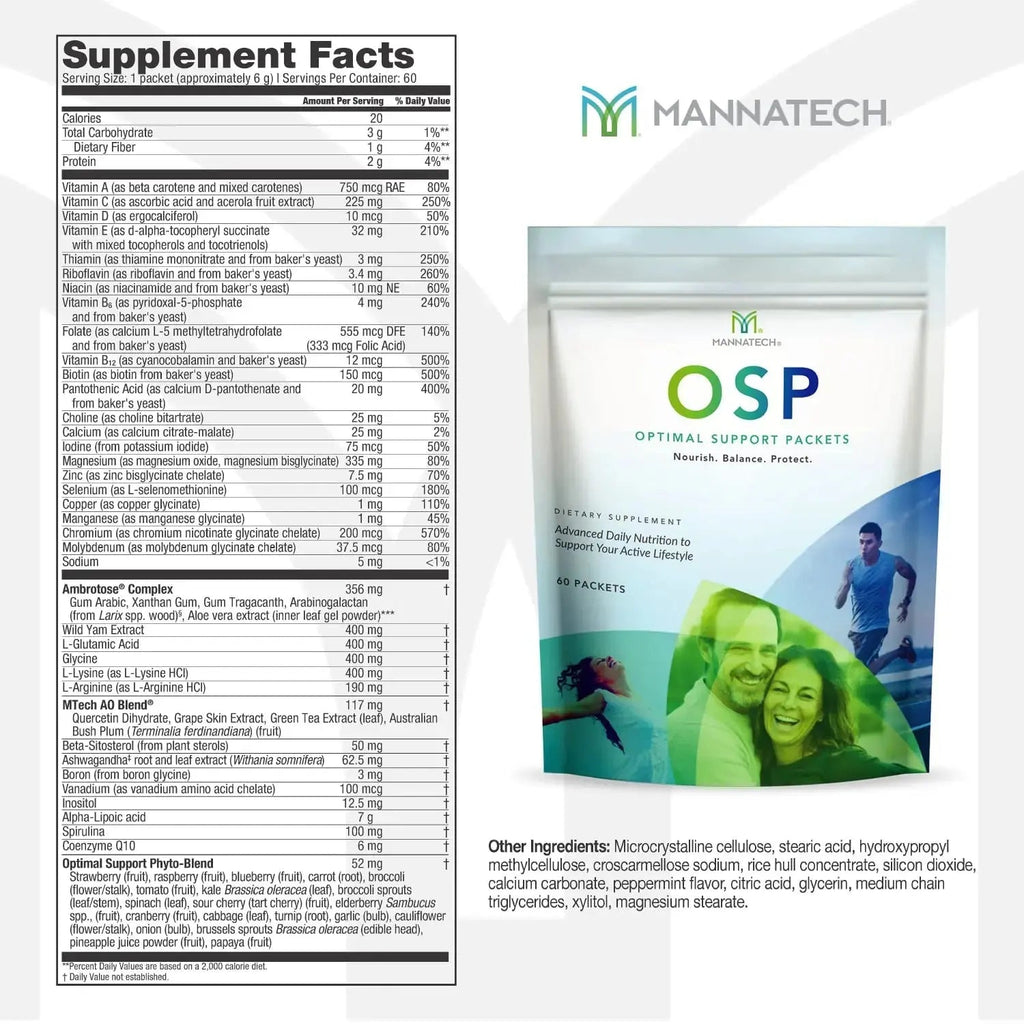 Mannatech More Than Just a Multivitamin, Optimal Support Packets Amazing Self-Care Benefits of OSP Daily Vitamins Mannatech Au supplements
