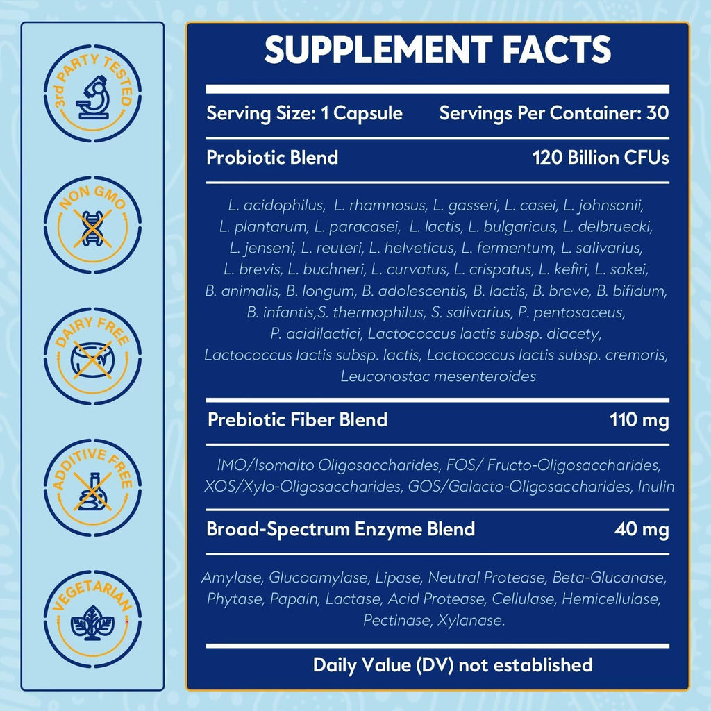 Probiotics for Women & Men 120 Billion CFU with 36 Probiotic Strains for Digestive Health and Gut Health, Delayed Release Capsules, Stomach Acid Resistant,