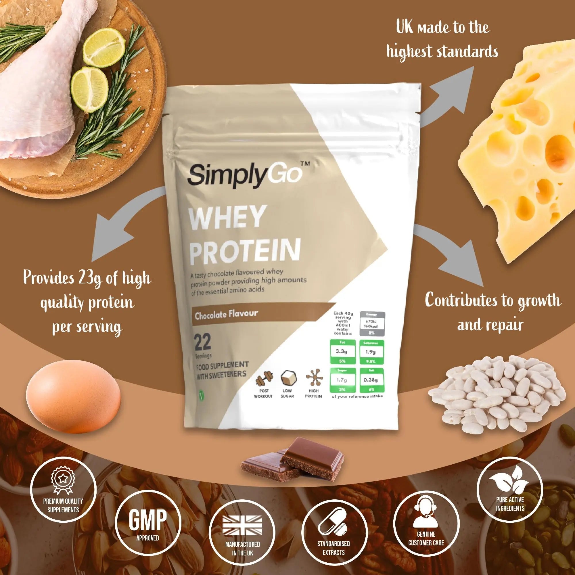 SimplyGo Whey Protein 900g Chocolate Flavour Simply Supplements Au supplements