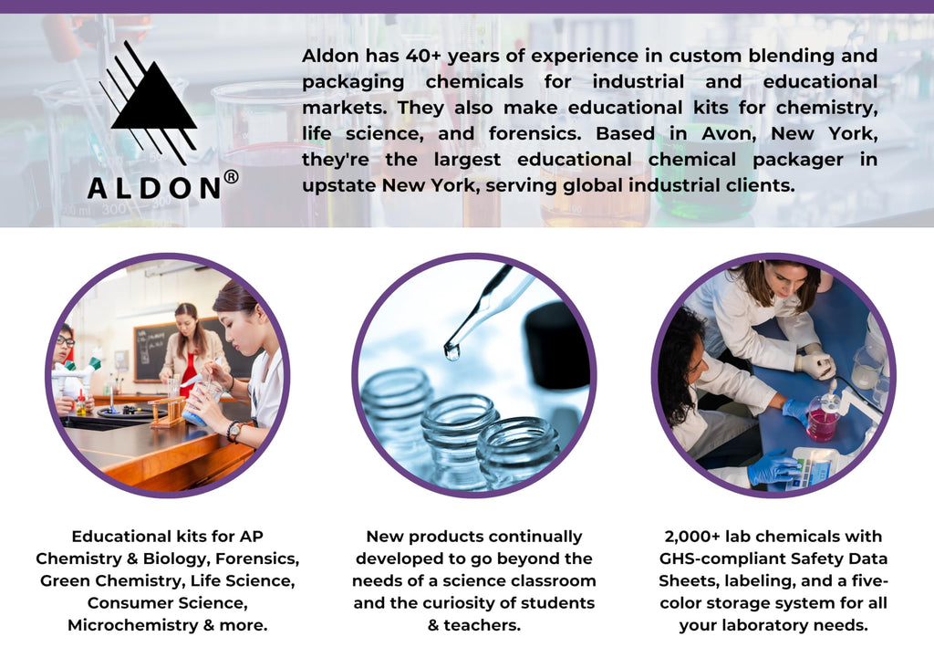 Microbiology Science Kit - Grow Your Own Bacteria from Everyday Items - Includes Agar, Petri Dishes, Swabs & Instructional Booklet - Science at Home Series - Innovating Science ALDON Au supplements
