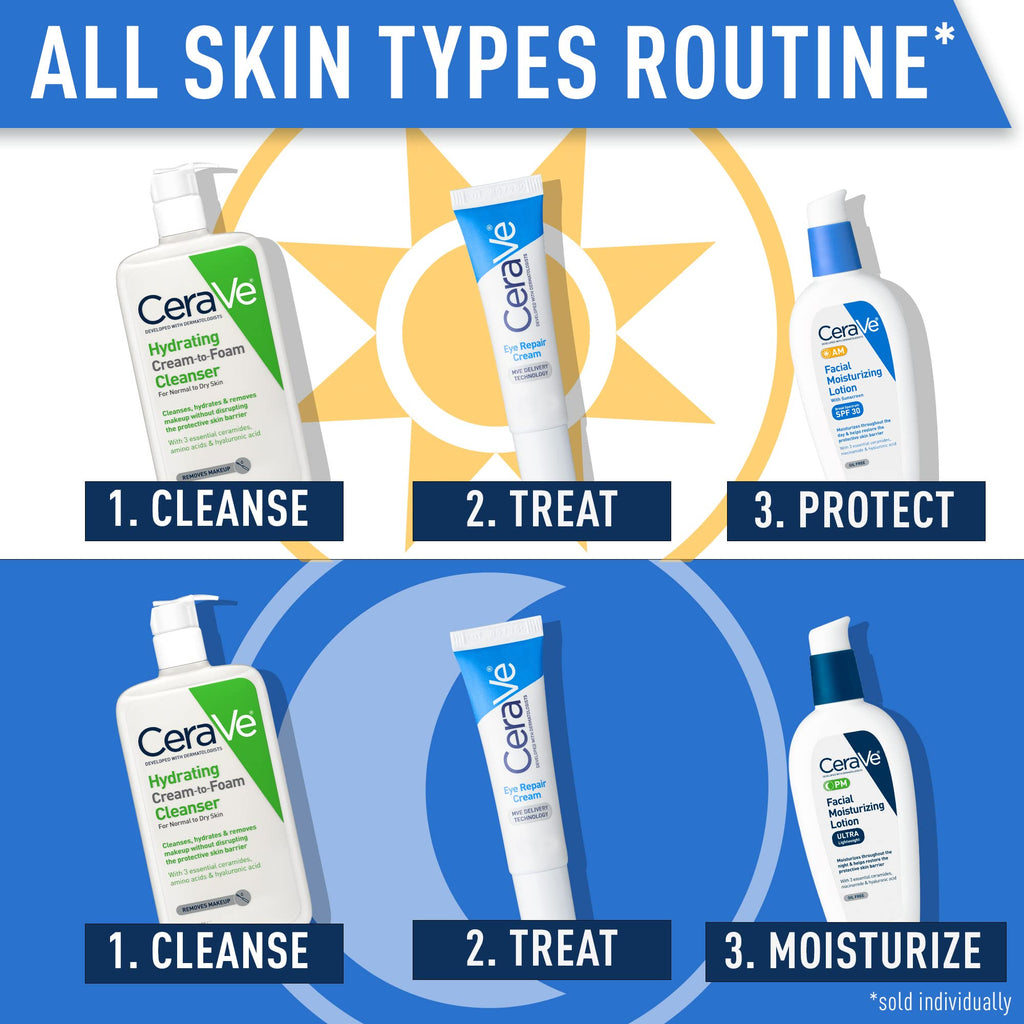 CeraVe Eye Repair Cream, Under Eye Cream For Puffiness And Bags Under Eyes, Hyaluronic Acid + Niacinamide