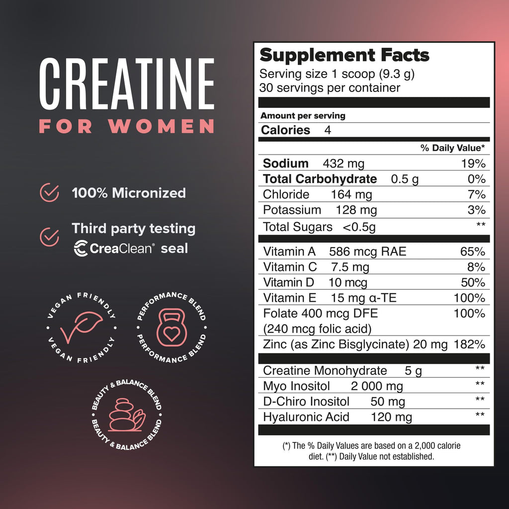 BIRDMAN Creatine for Women | Creatine Monohydrate Powder with Myo & D-Chiro Inositol, Hyaluronic Acid, Zinc, Electrolytes and Vitamins | Sugar Free, Pink Lemonade | 30 Servings BIRDMAN Au supplements