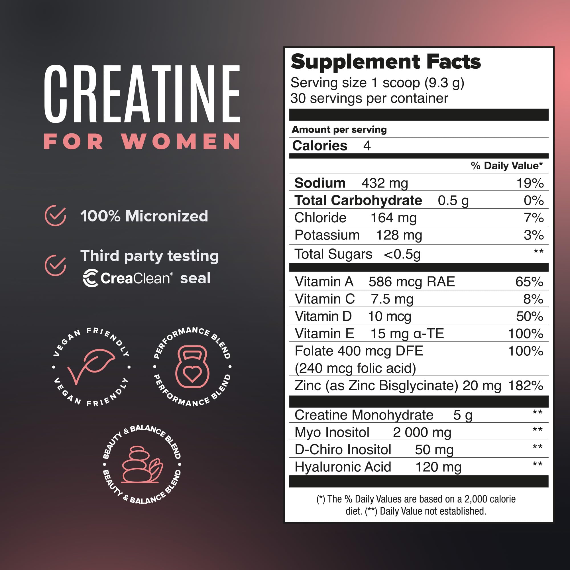 BIRDMAN Creatine for Women | Creatine Monohydrate Powder with Myo & D-Chiro Inositol, Hyaluronic Acid, Zinc, Electrolytes and Vitamins | Sugar Free, Pink Lemonade | 30 Servings BIRDMAN Au supplements