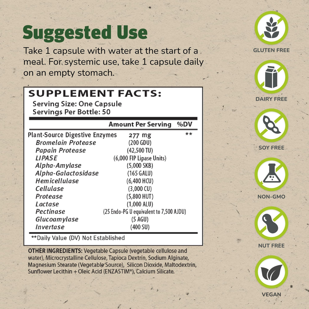 Master Supplements Enzalase - 50 Capsules - Probiotic Compatible Enzymes - Provides Digestive Boost + Gas & Bloating Relief - Gluten Free - 50 Servings