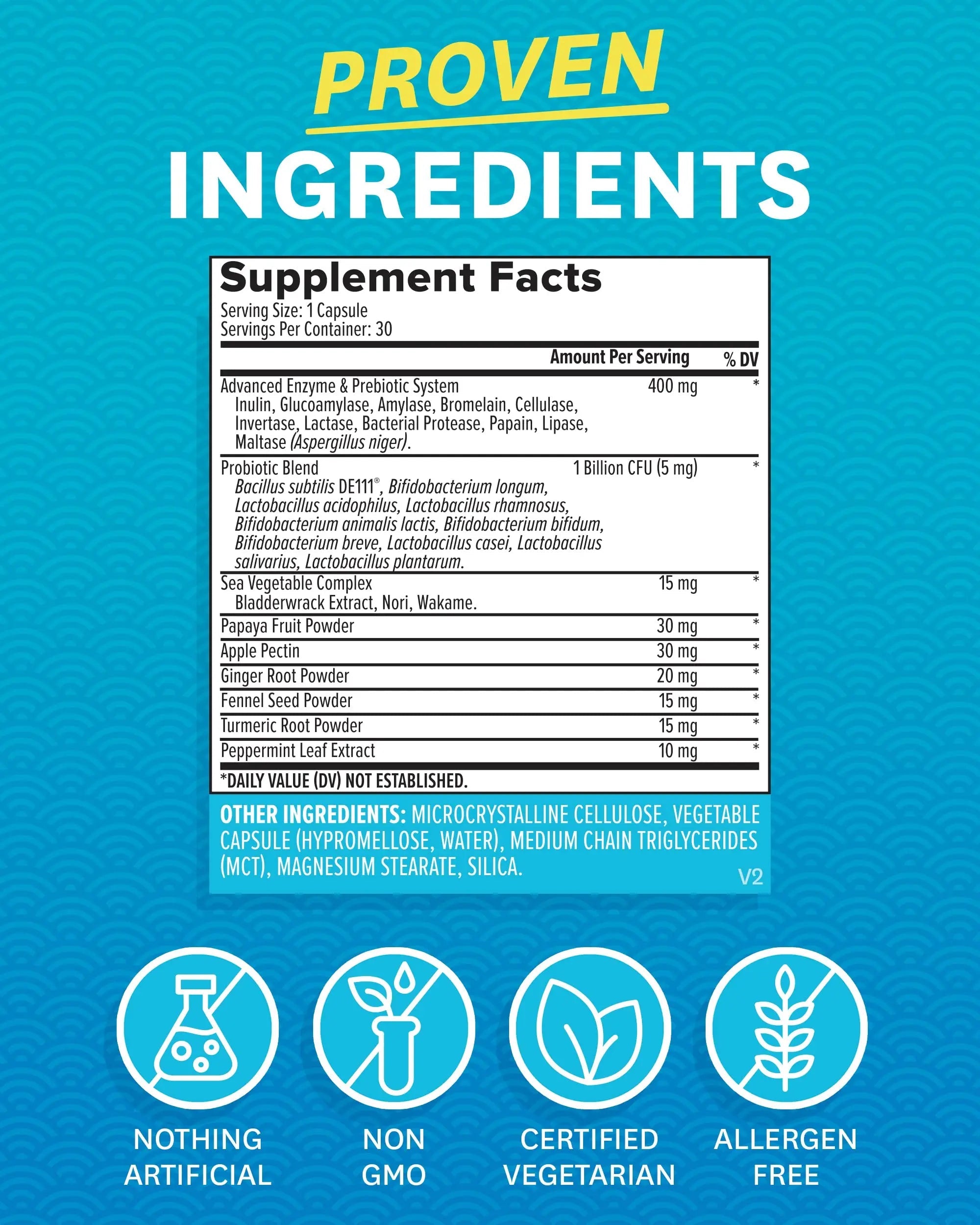 Zenwise Digestive Enzymes - Probiotic Multi Enzymes with Probiotics, 15 Ct Zenwise Health Au supplements