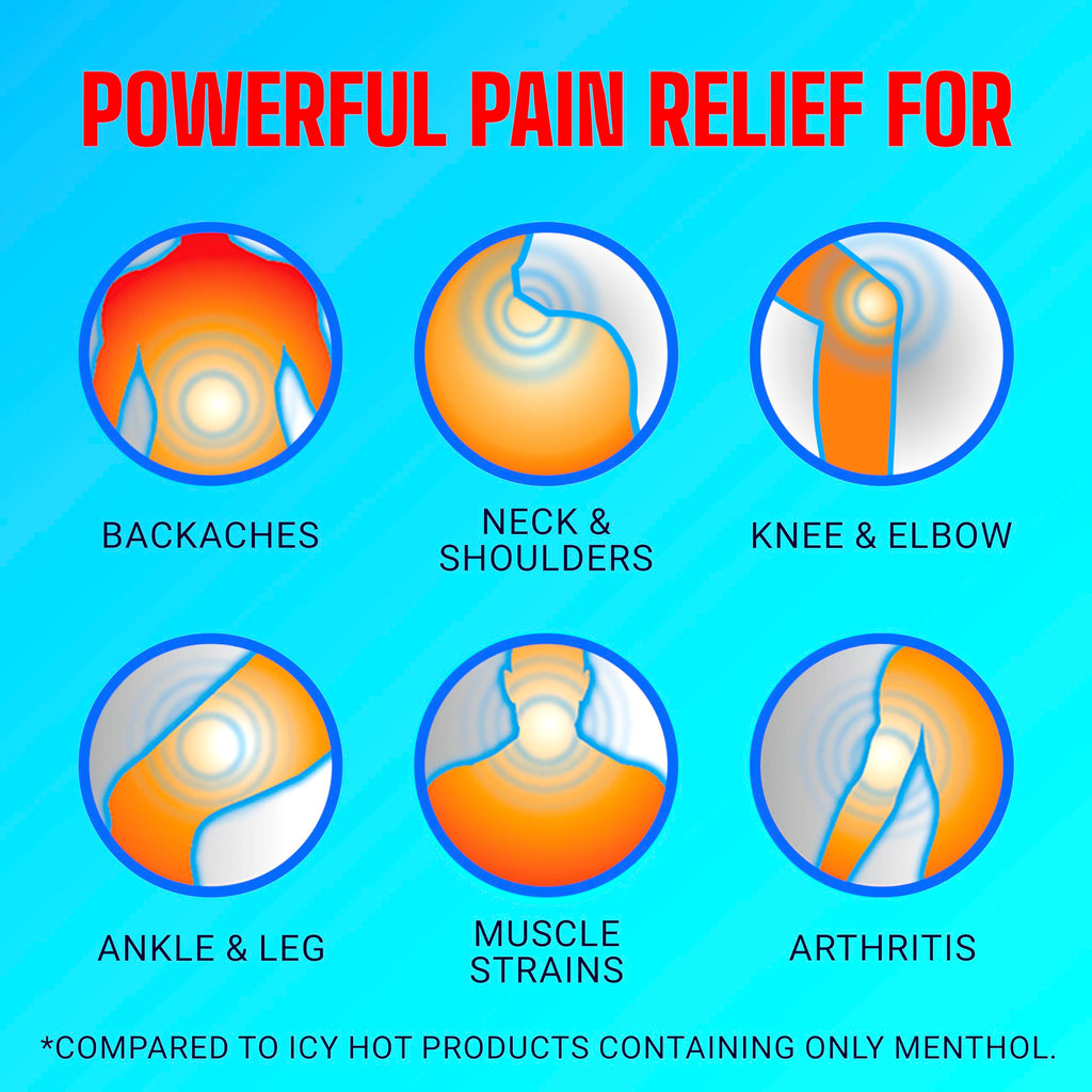 Icy Hot Original Pain Relief Cream, Fast-Acting Pain Relief with Menthol 10% and Methyl Salicylate 30%, Ice and Heat Contrast Therapy for Backaches, Joints, Muscle Strains and Arthritis, 3 oz Icy Hot Au supplements